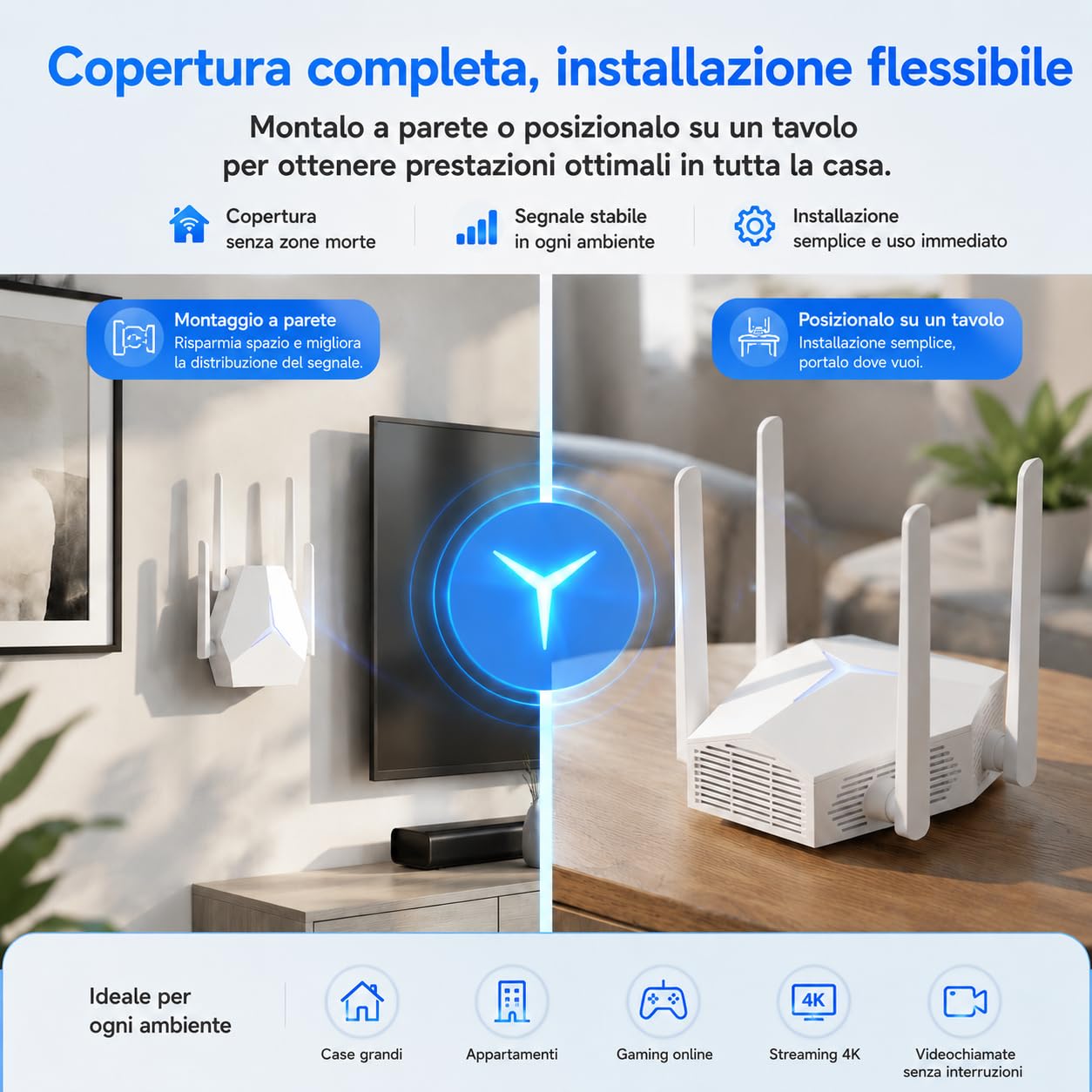 Ripetitore WiFi 1200 Mbps Doppia Banda, Range Extender WiFi 3 in 1 Repeater/AP/Router con Porte Ethernet e Indicatore LED