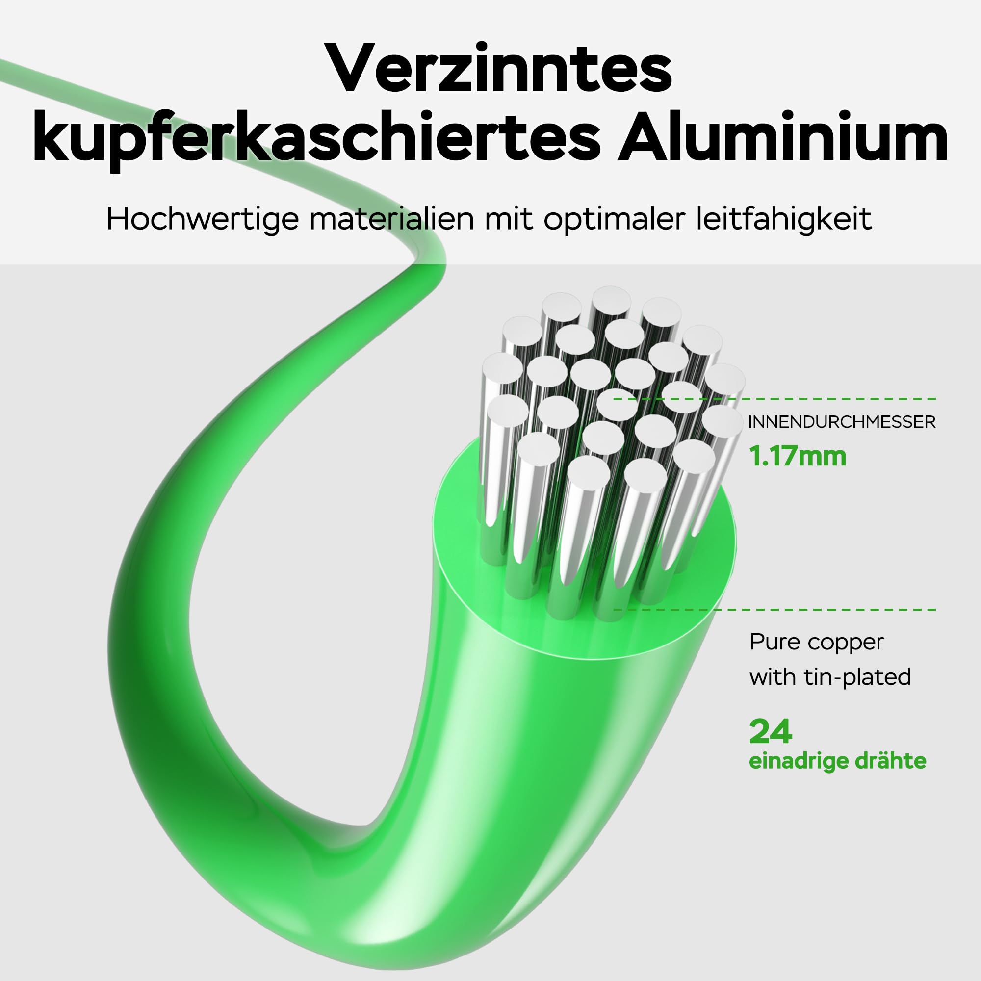 Begrenzungskabel Mähroboter - 100m Rasenroboter Begrenzungsdraht Set mit 50 Erdnägel +10 Verbinder +10 Anschlussklemmen, Allgemein Rasenmäher Roboter Kabel Kompatibel mit Gardena Husqvarna Worx Bosch - 3