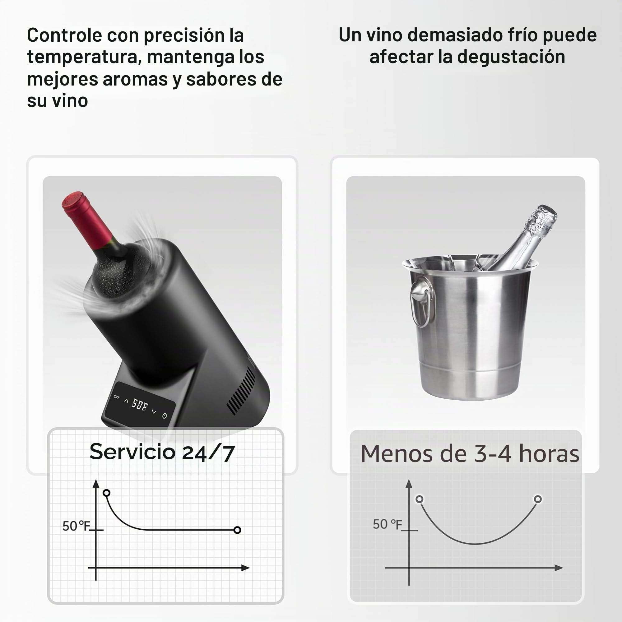 Enfriador de vino eléctrico, enfriador de vino de una sola botella de 750 ml para vino tinto, blanco, champán, bodegas portátiles, enfriador sin hielo para regalo de fiesta
