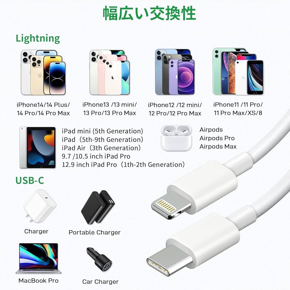 【美品箱付き】Apple iPhone 12 + Lightningケーブル uala50.jpg