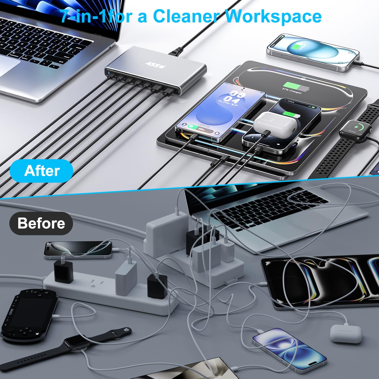 Ładowarka USB C, 455 W, 7 portów USB, wieloportowa stacja szybkiego ładowania, GaN PD PPS, zasilacz kompatybilny z MacBook Pro/Air, Dell, iPhone, Galaxy, laptopami, tabletami, telefonami komórkowymi
