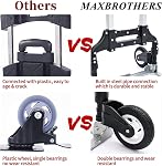 Folding Hand Truck, MAXBROTHERS Lightweight Dolly, 175Lbs Load Capacity Aluminium Trolley Cart with Telescoping Handle, 2 Rubber Wheels for Travel, Auto, Moving and Office Use (Black)