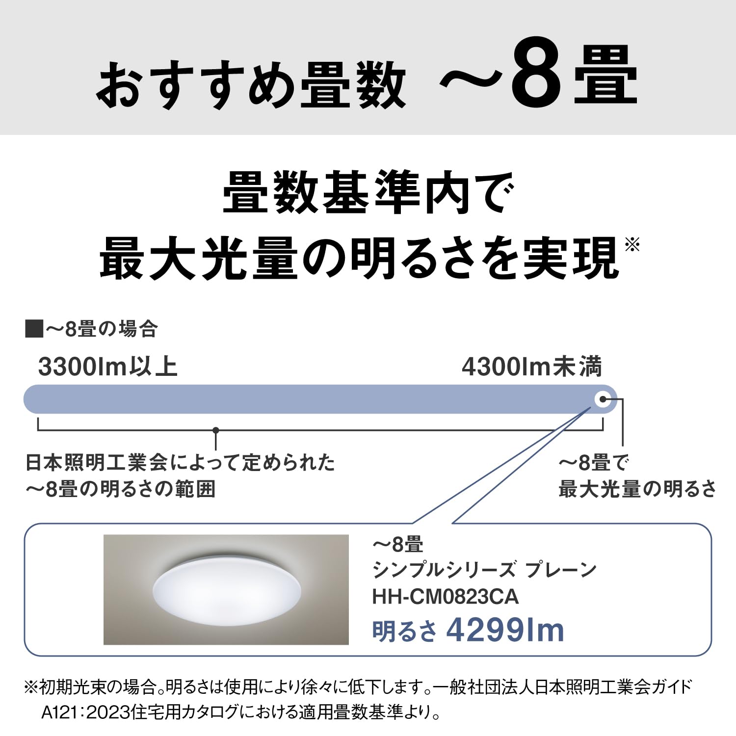 Amazon | パナソニック LEDシーリングライト 調光調色 8畳 パソコン