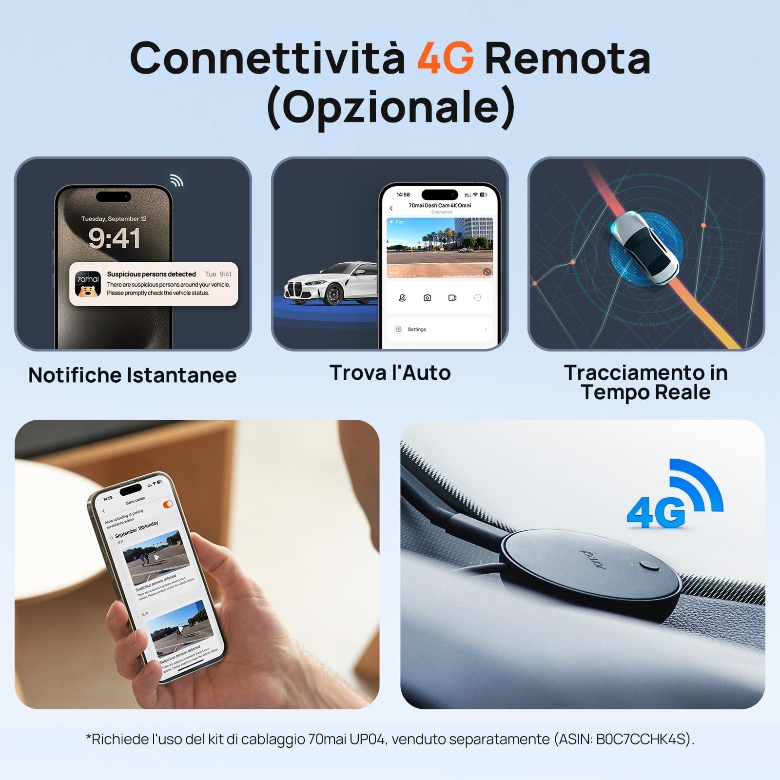 70mai Dash Cam 4K Omni, Dual-Channel 4K+1080P DashCam Auto 360 Gradi, Rilevamento Movimento AI, Visione Notturna, 5GHz WiFi6 GPS Telecamera per Auto, Modalità Parcheggio 24H, Controllo APP, Max 512G