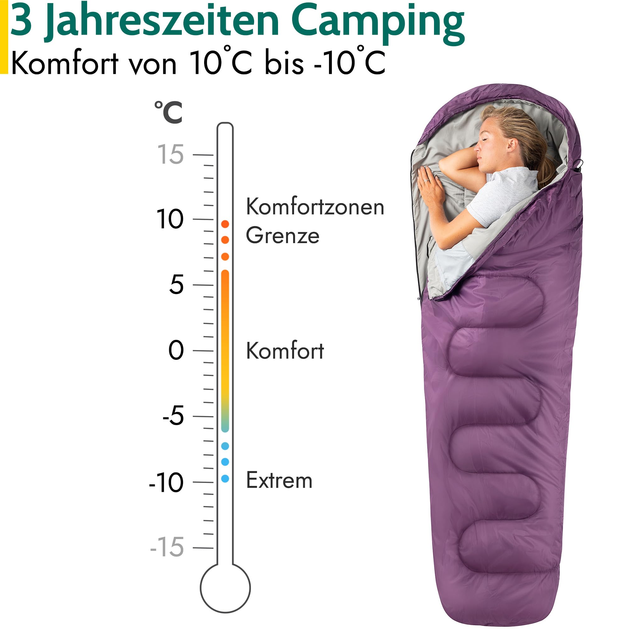 Trail 1-Personen Schlafsack für Erwachsene – Schlafsack 3 Jahreszeiten, Outdoor Frühling Herbst Winter – 300 GSM – für Camping im Freien – Innentaschen - Leichter Kompressionssack