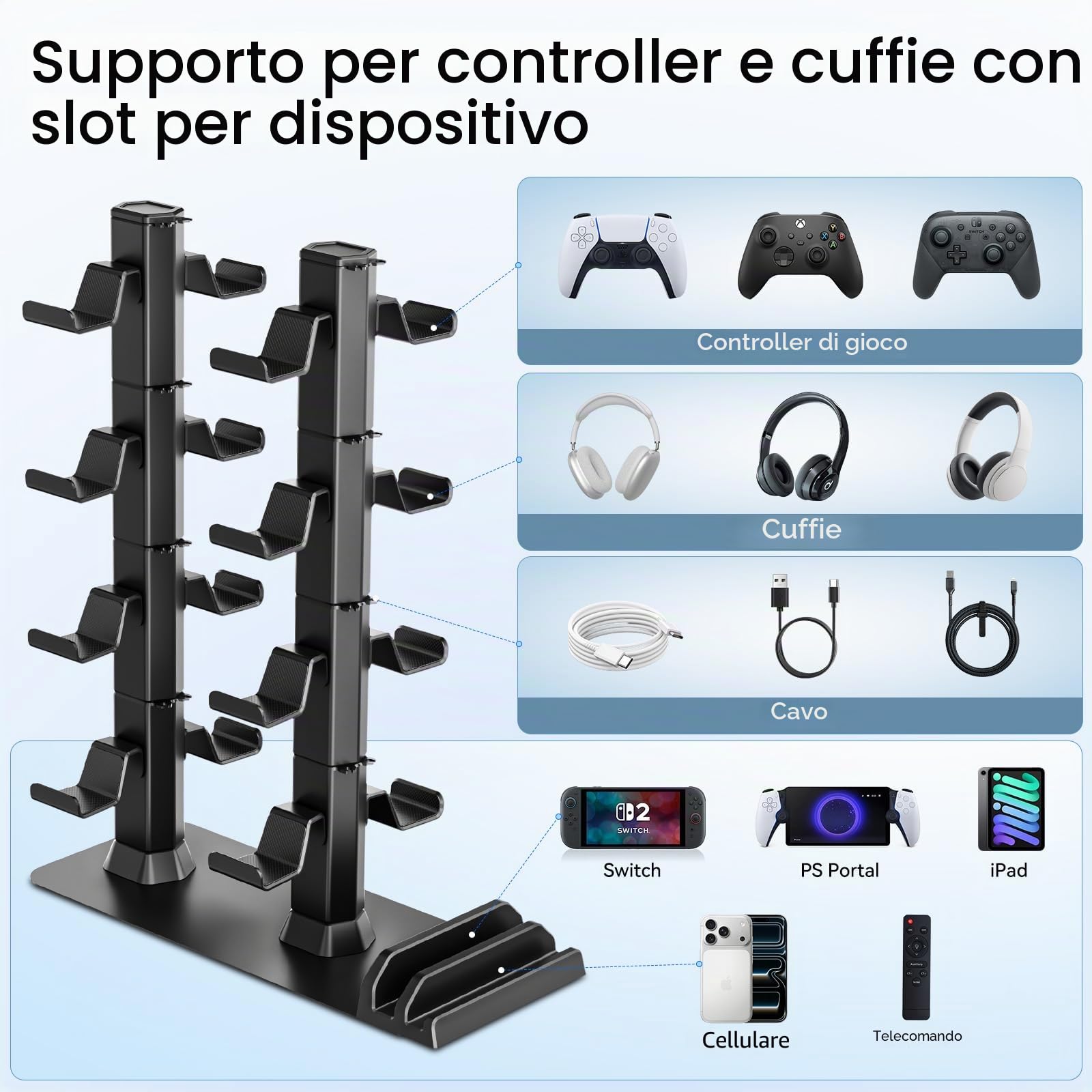 Porta Controller Gaming e Cuffie da Scrivania, Supporto Joystick a 4 Livelli con Organizer per Console Switch 2/1/PS Portal, Supporto Controllor e Cuffi con 16 Ganci, Organizer per Controller e Cuffi