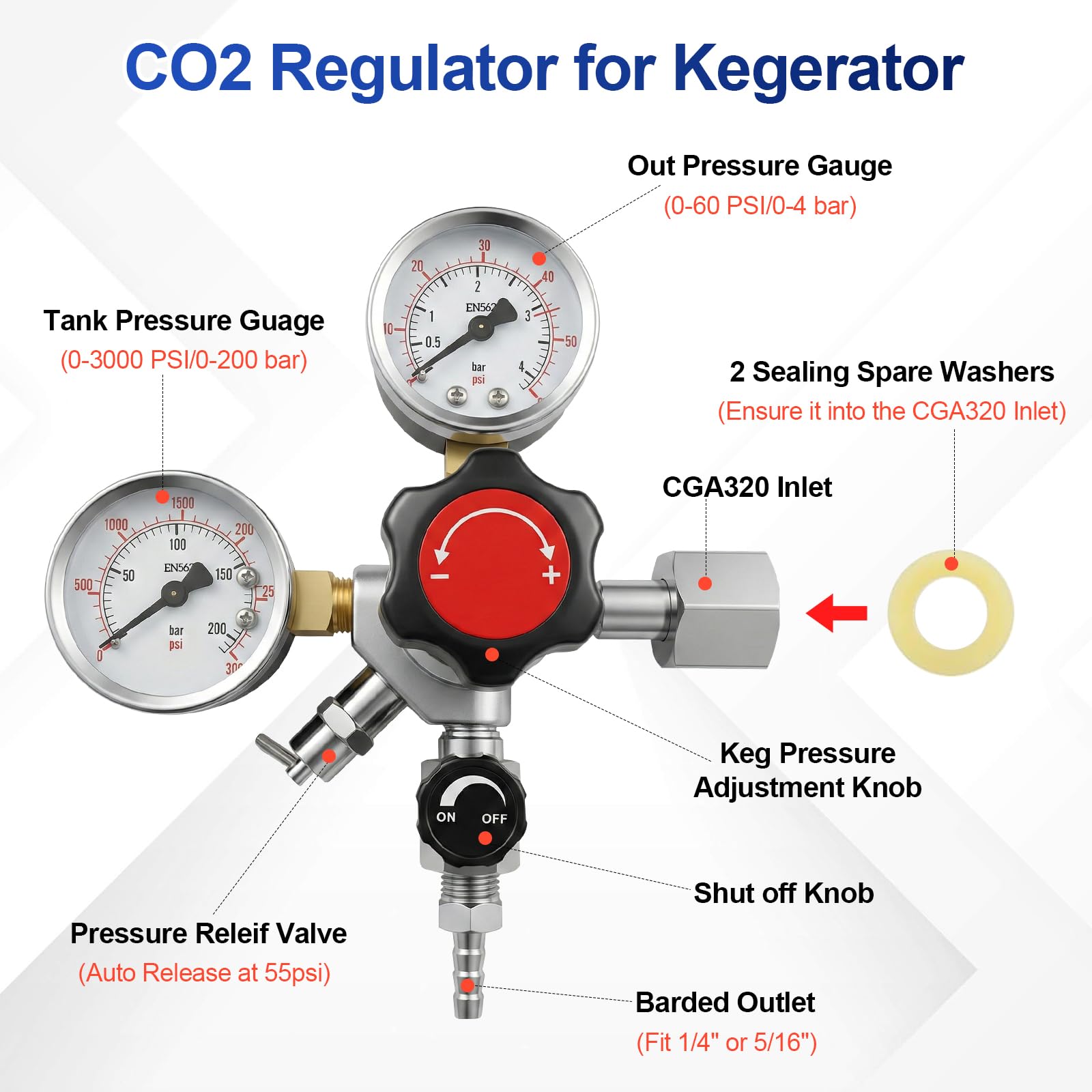 Regulador de CO2 con perilla de apagado, regulador de cerveza con válvula de alivio de presión, rosca W21.8 EU, regulador de barril de cerveza de 0-60 PSI, presión del tanque de 0-3000, regulador de