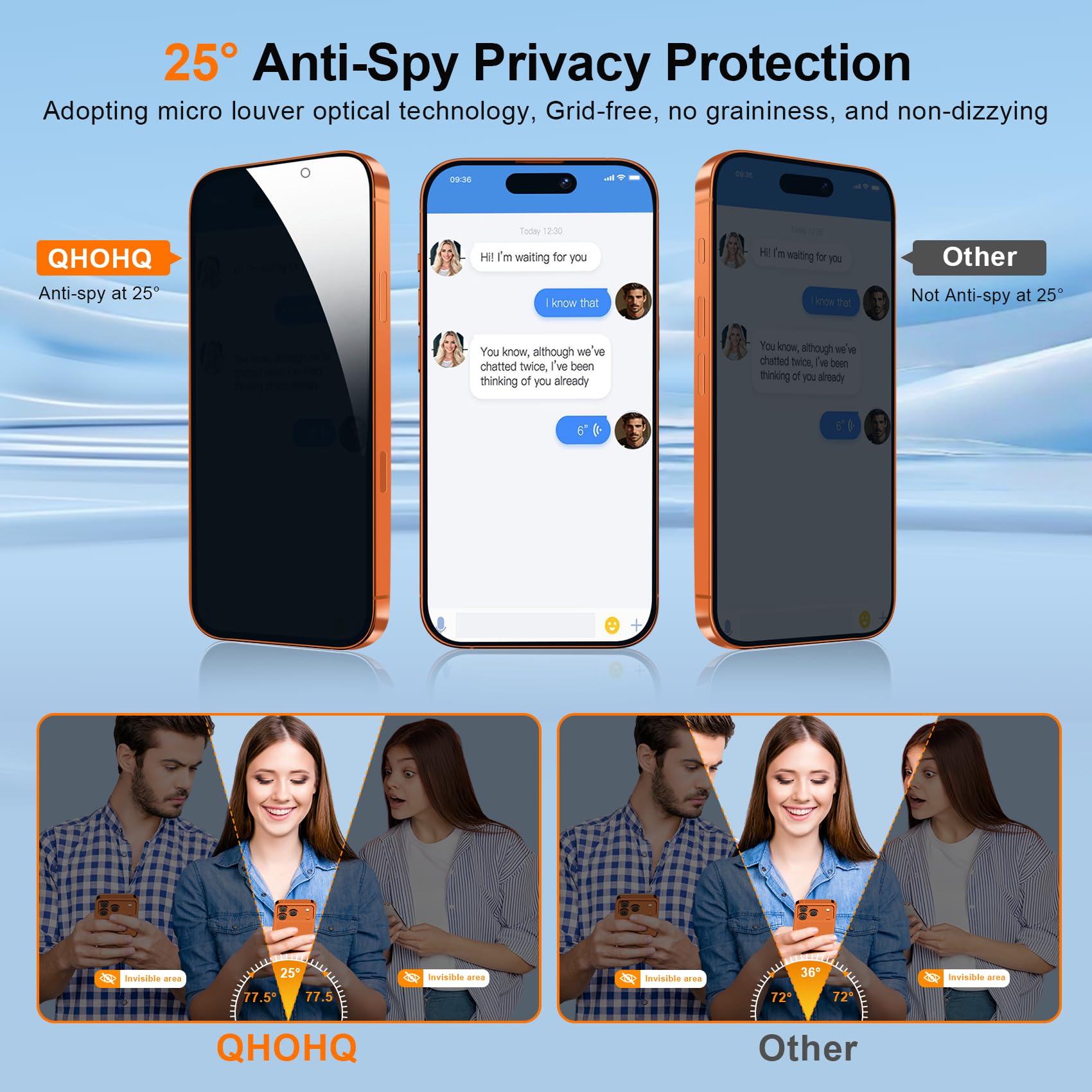 QHOHQ 3 Pezzi Pellicola Privacy per iPhone 17 Pro Max + 1 Set Protezione Fotocamera, 25°Anti-Spy Vetro Temperato, [12 Piedi Antiurto di Grado Militare], Auto-Install 1s, Cover Compatibile