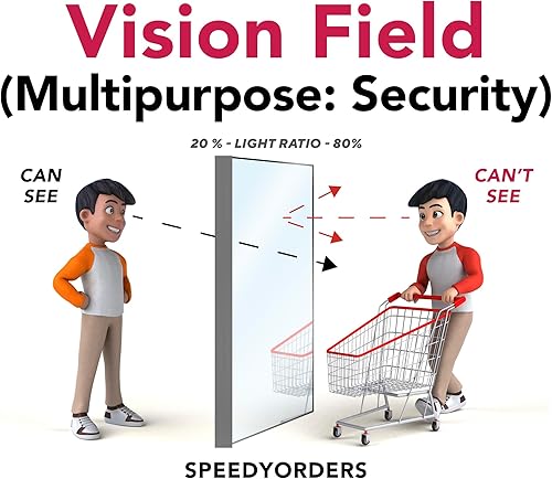 Miniatura 2 de SPEEDYORDERS Espejo bidireccional de acrílico de 2 vías espejo transparente de 2 vías hoja de plexiglás espejo inteligente espejo bidireccional
