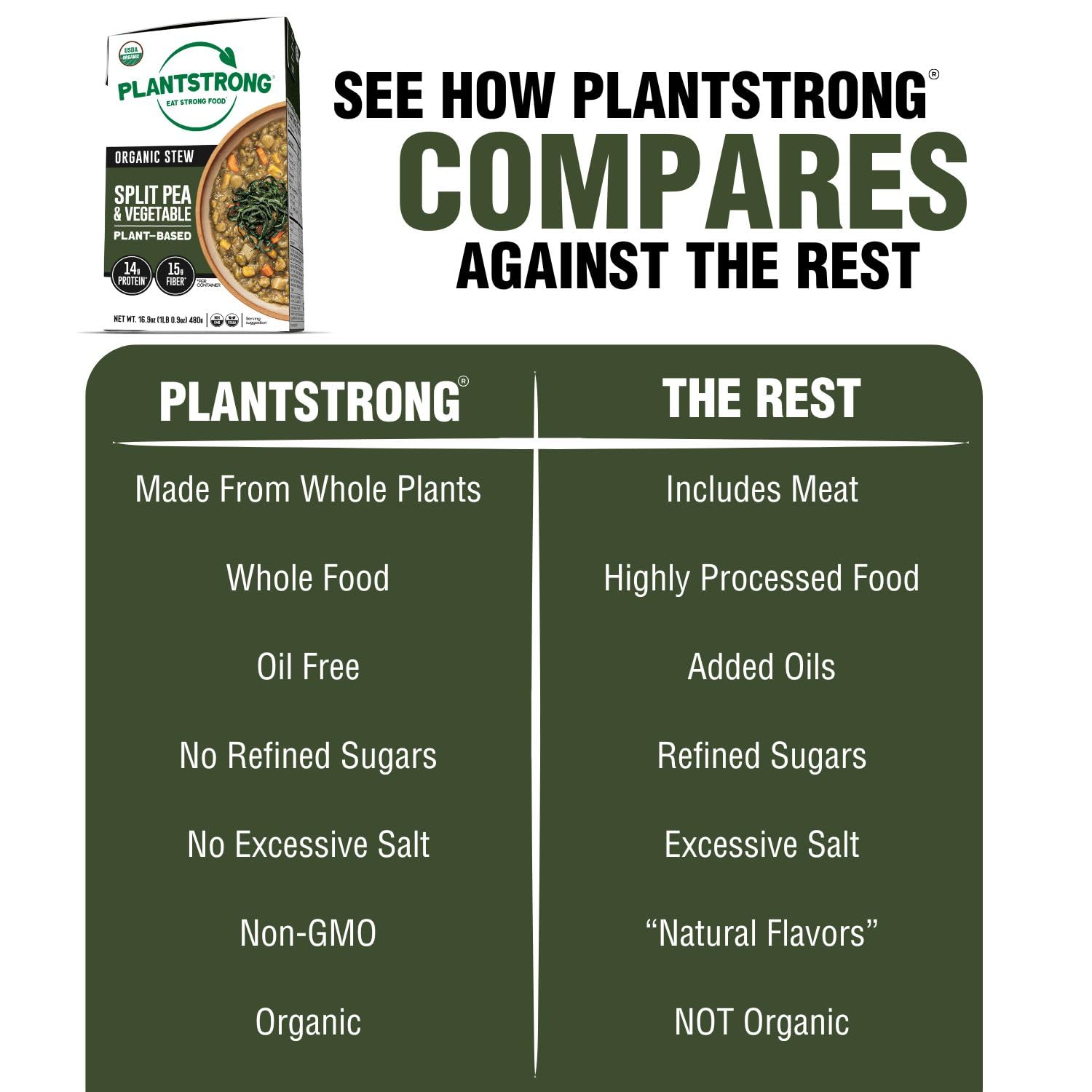 PLANTSTRONG Split Pea Vegetable Stew, USDA Organic, Non-GMO, Plant-Based Vegan, Oil-Free, Lightly Salted, Ready to Heat & Serve, 6-Pack (16.9 oz Each)