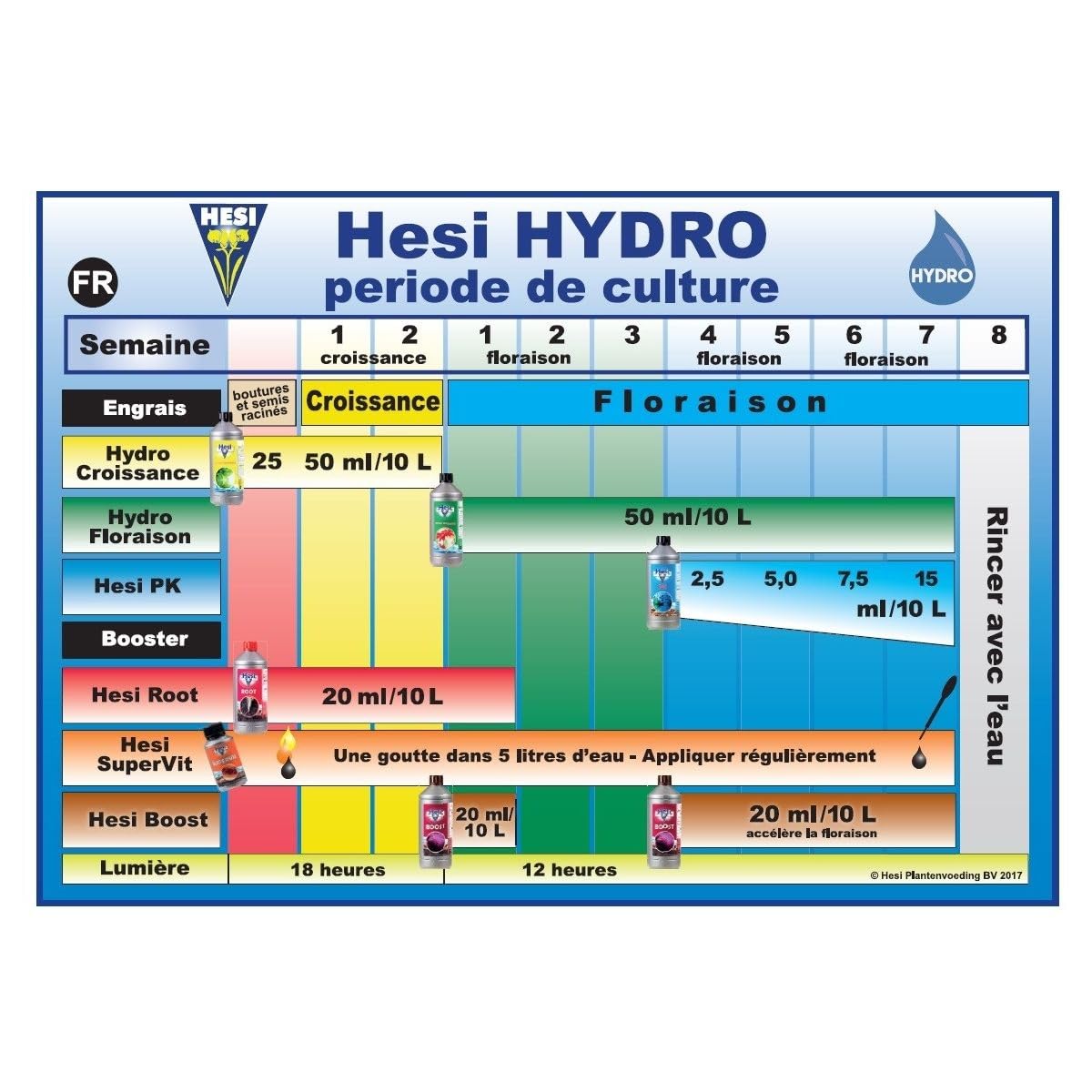 Full pack engrais HESI hydroponique en litre