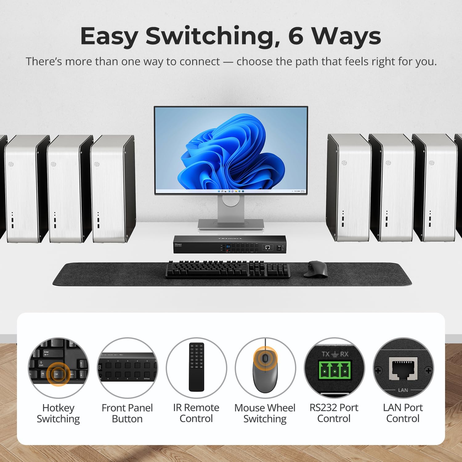 TESmart HDMI KVM Switch 16 Porte 4K@30Hz Ultra HD, Switch KVM Rack per 16 PC e 1 Monitor, Gestione EDID, USB RJ45 RS232 IR LAN, Include 8 Cavi da 1,5m, Modello HKS1601-EB