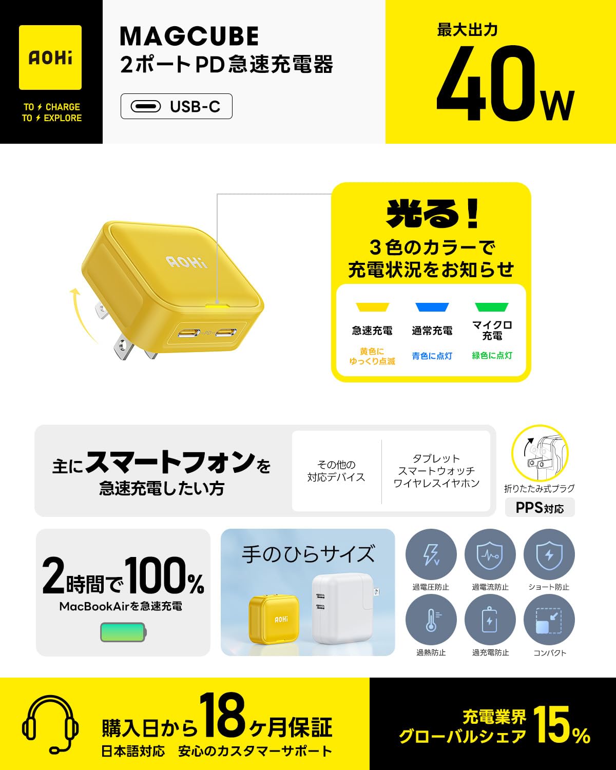 Amazon.co.jp: AOHI 充電器 Type-C 40W 【Gan+搭載(超小型・高効率充電 