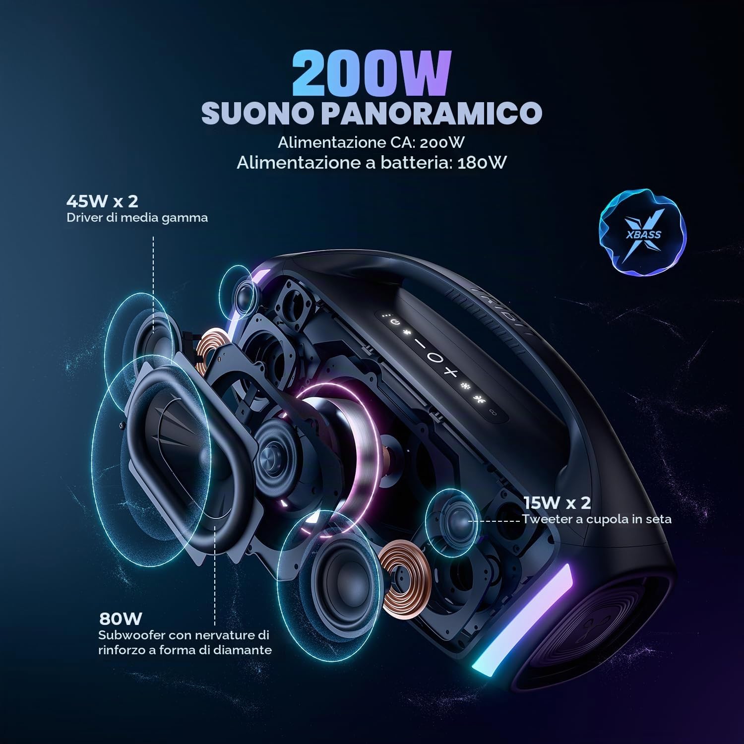 Tribit StormBox Blast 2 Cassa Bluetooth Potente, 200 W, subwoofer | XBass, 30 ore, IP67 impermeabile, Bluetooth 5.4, EQ personalizzato, luci LED, accoppiamento TWS, feste, outdoor, spiaggia