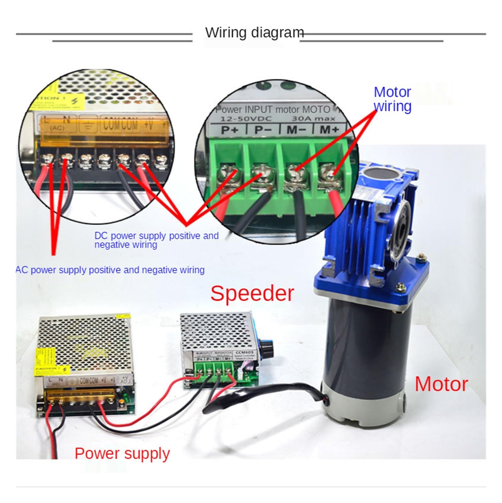 200W 12V 24V Radschnecken-Gleichstromgetriebemotor Hohes Drehmoment Vorwärts- und Rückwärtsdrehzahlregler RV30 für Boot, Auto, Ventilator, Haushaltsgerät(420rpm,24V)