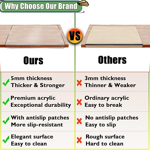Miniatura 6 de Tablas de cortar acrílicas para encimera de cocina, tabla de cortar grande de 24 x 18 pulgadas con borde de encimera, tabla de cortar transparente