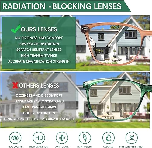 Miniatura 6 de CLASAGA Gafas de lectura para mujeres y hombres, para lectura de computadora, lentes de bloqueo de luz azul, lentes de bisagra de resorte