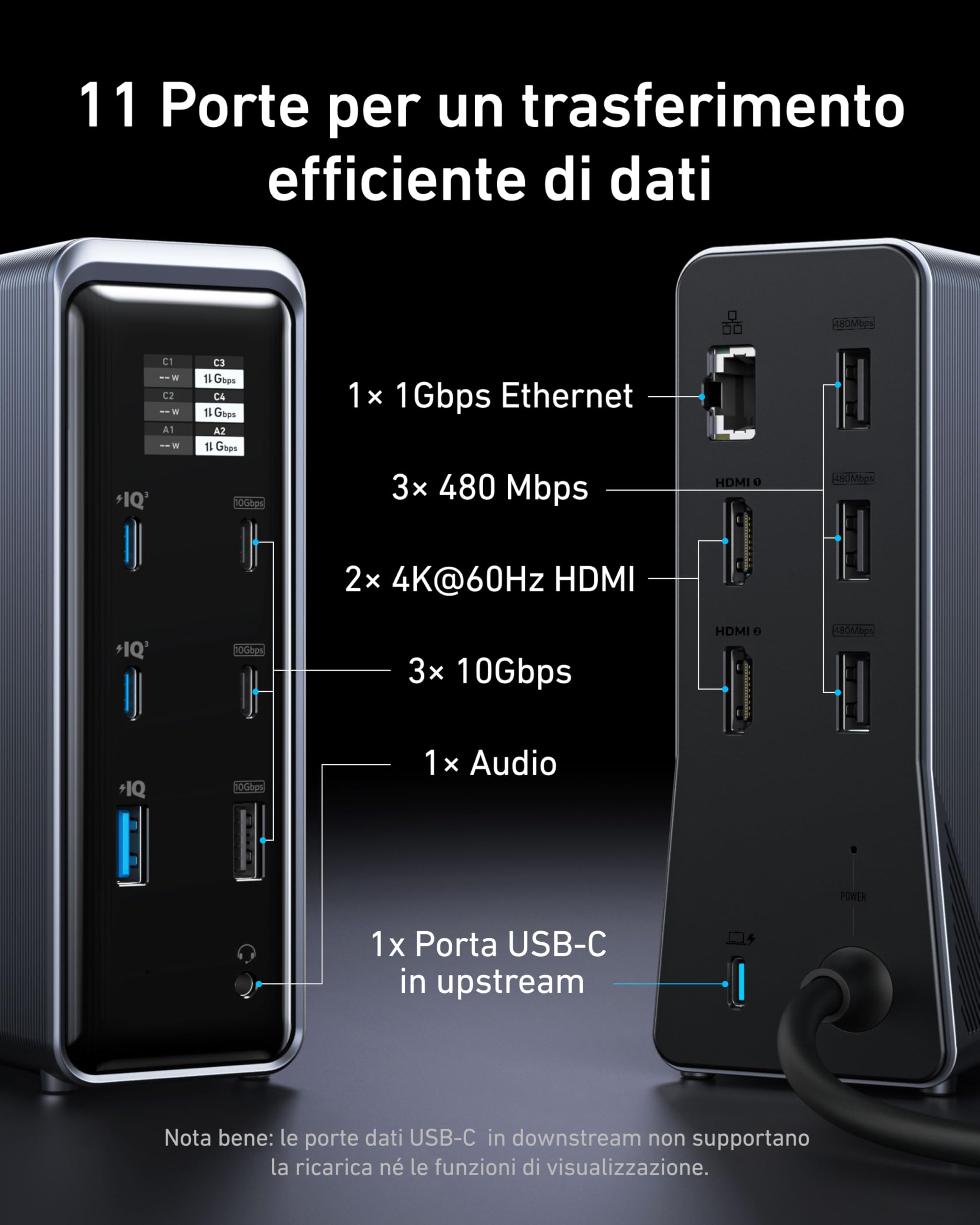 Anker Prime Docking Station 14 in 1 160W, Stazione di Ricarica 160W, Trasferimento Dati Rapido 10Gbps, Display Intelligente, Porte Audio Ethernet, Doppio Monitor 4K, per MacBook, Dell, e Altro