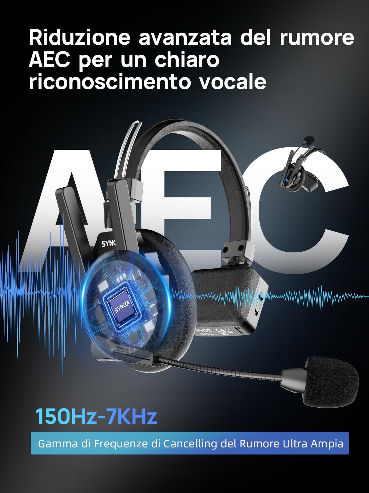 SYNCO XTALK XPRO2 Cuffie Intercom Wireless, 2.4GHz Doppia Antenna Interfono Full Duplex 2 Persone Comunicazione 500m 24 Ore con Riduzione Rumore Per Regista e Team (2pcs)