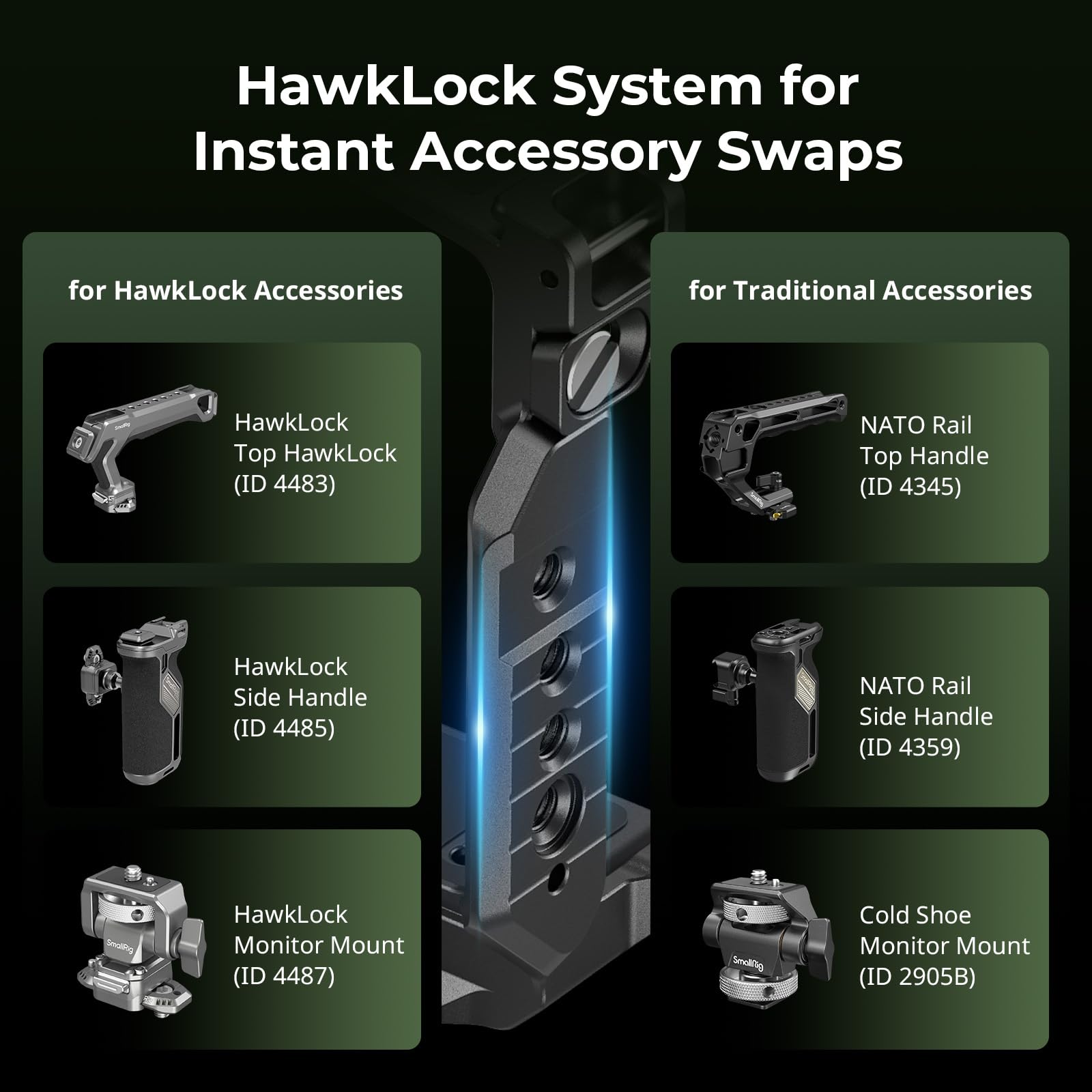 SmallRig Klatka "HawkLock" A7R VI tylko do Sony Alpha 7R VI, blokada 4-punktowa, wbudowana płyta do Arca - 6702