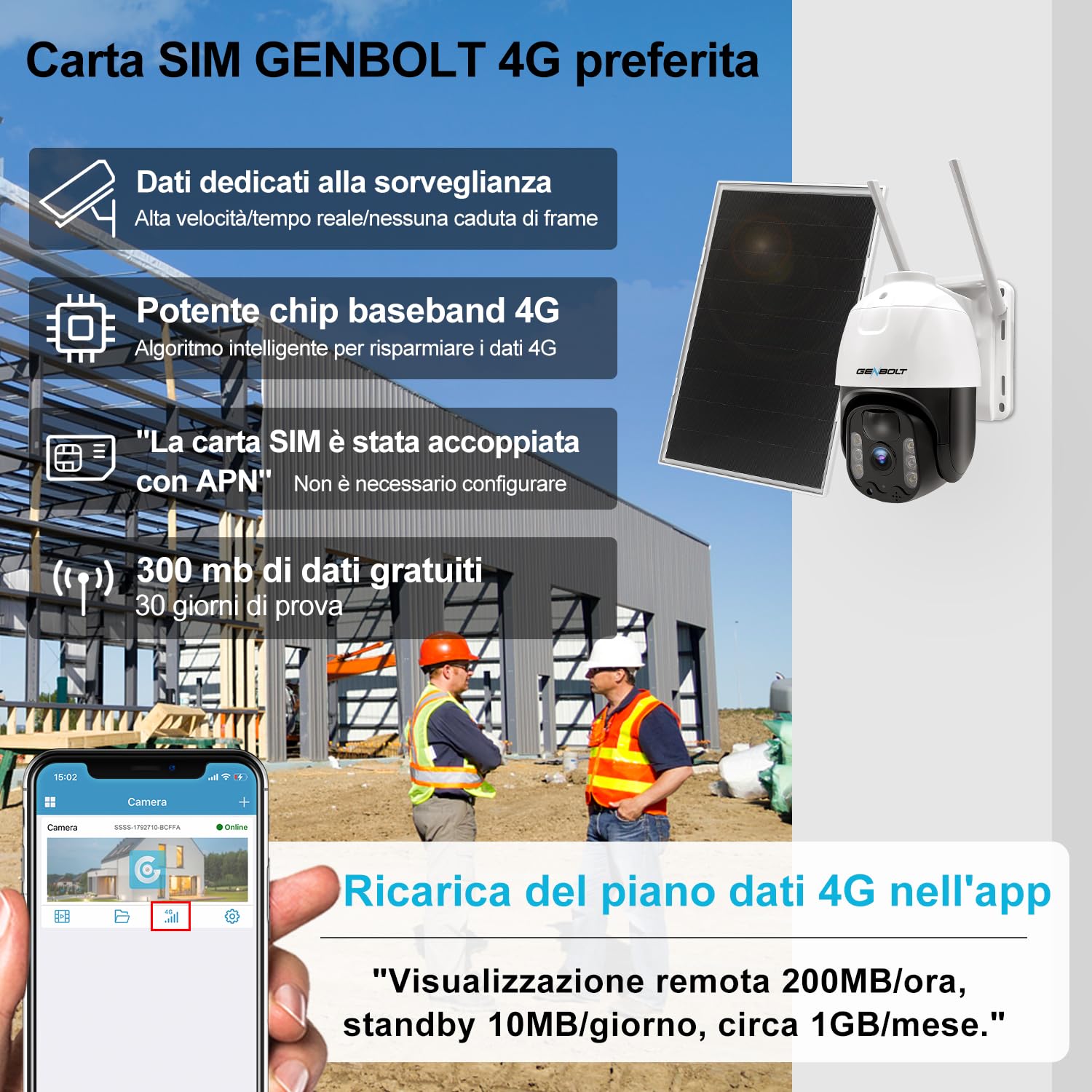 Genbolt 3G/4G 2K Solar Camera 15600mAh - Dettaglio