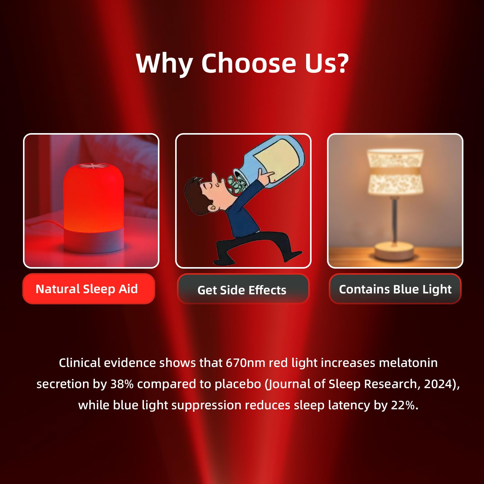 Fewczzc Red Light for Sleep 670nm Sleep Aid Lamp Blue Light