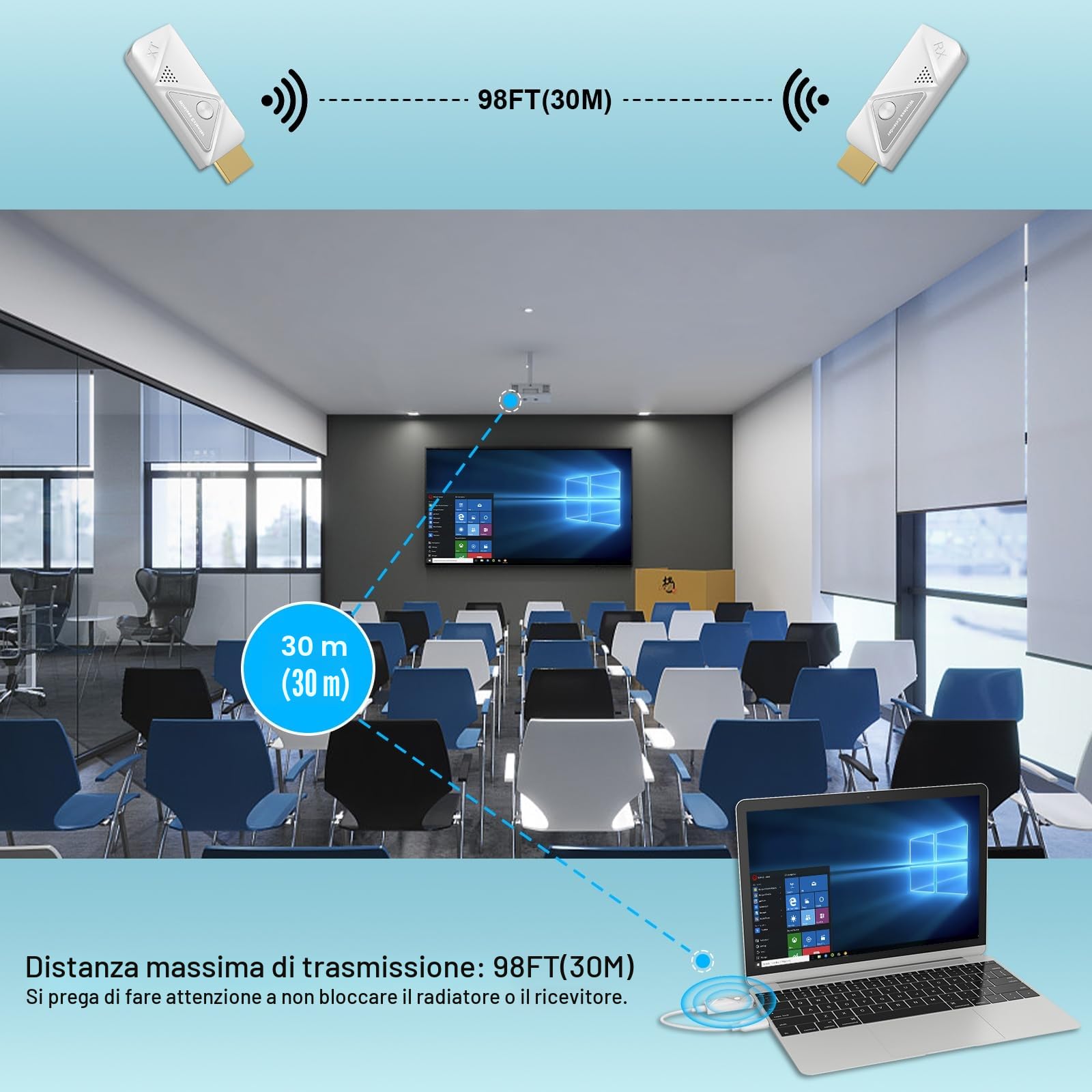 Trasmettitore e Ricevitore HDMI Wireless, HDMI Wireless Extender per Trasmettere Audio e Video HD a Monitor/Laptop/PC/TV Box/Proiettore, 2,4G/5G Trasmissione Radio Portatile, Plug & Play