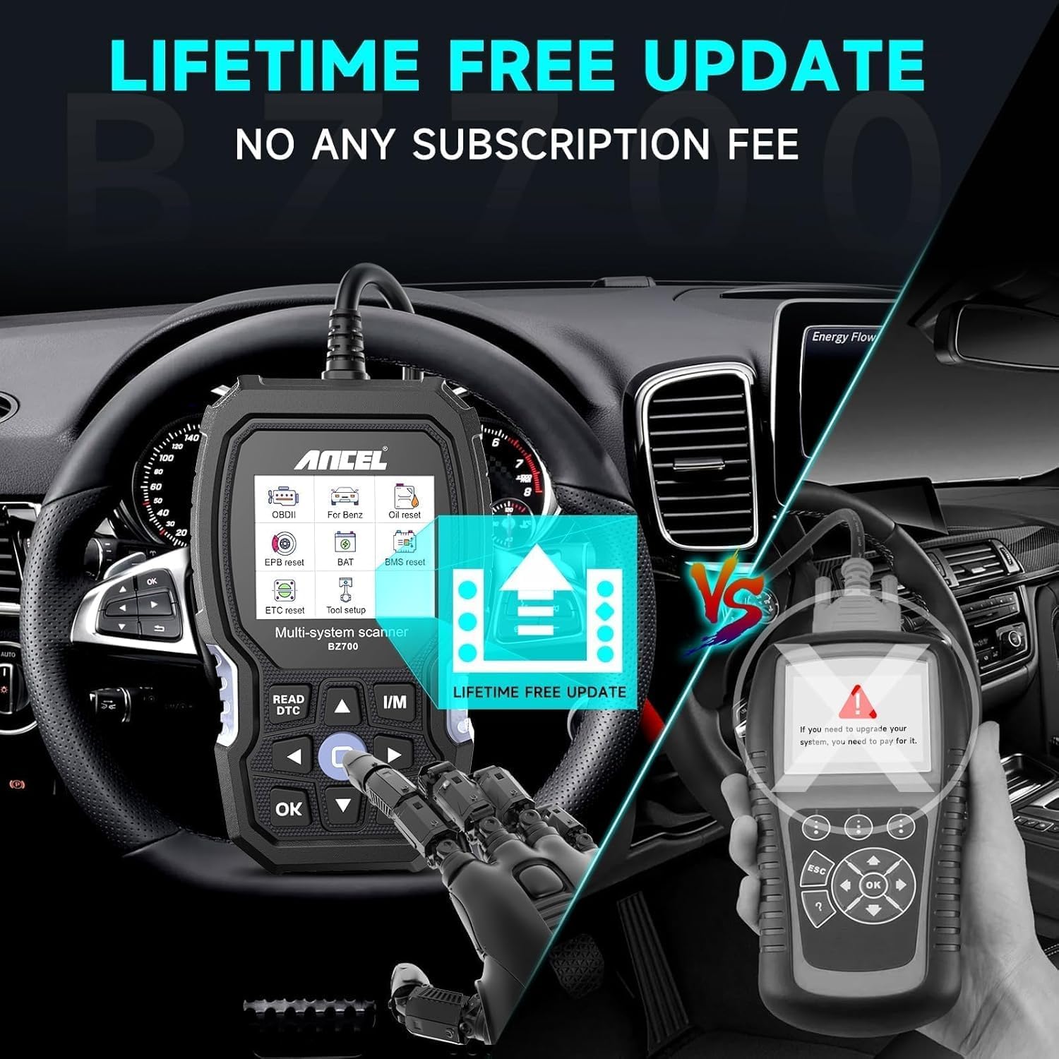 ANCEL BZ700 Mercedes Benz Sprinter Smart OBD2 Scanner, Full System Automotive Car Code Reader with All Reset Services, Battery Registration ABS Bleed Airbag EPB Oil SAS TPS CKP Active Test