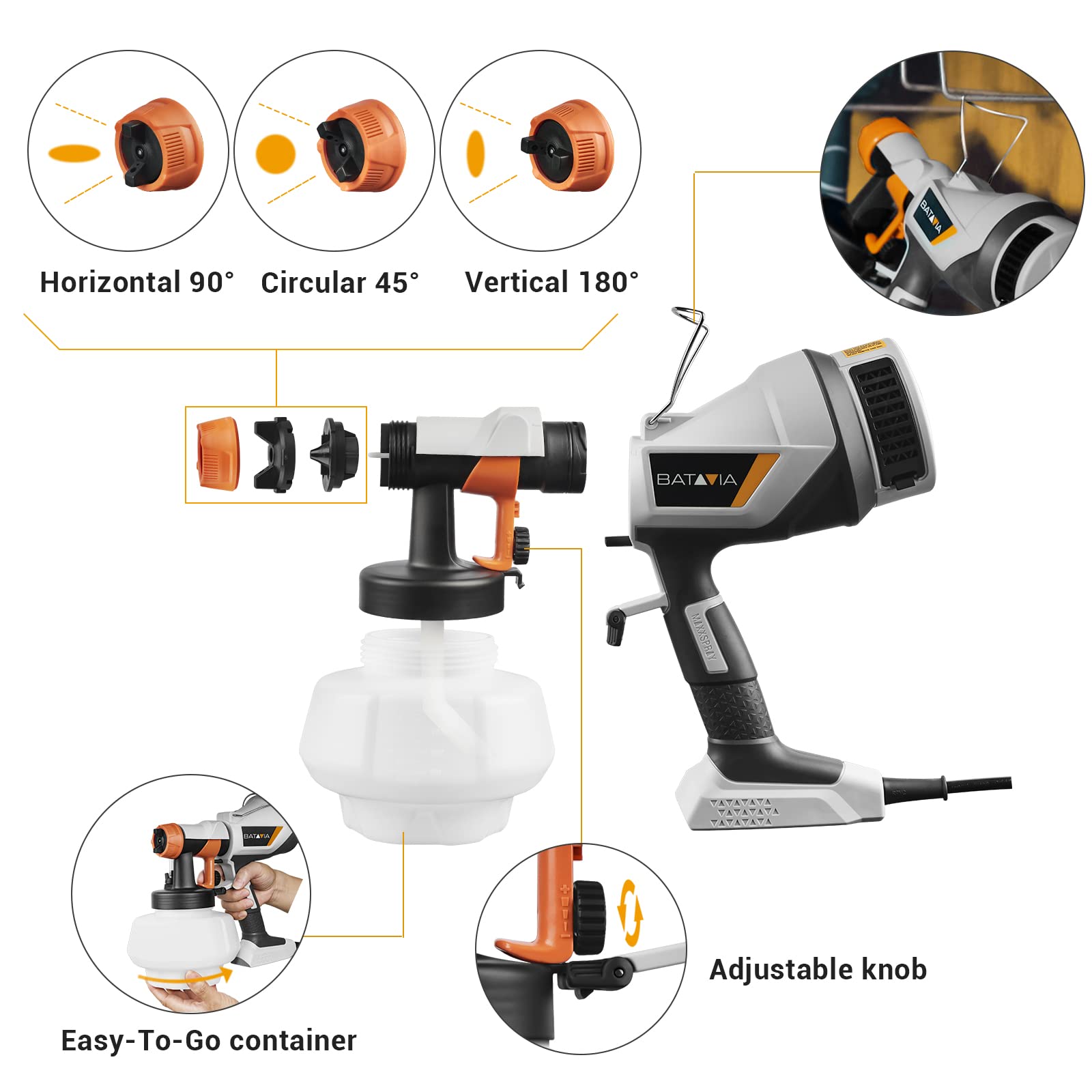 BATAVIA Paint Sprayer, HVLP Electric Spray Gun, Sprays Thinned Latex