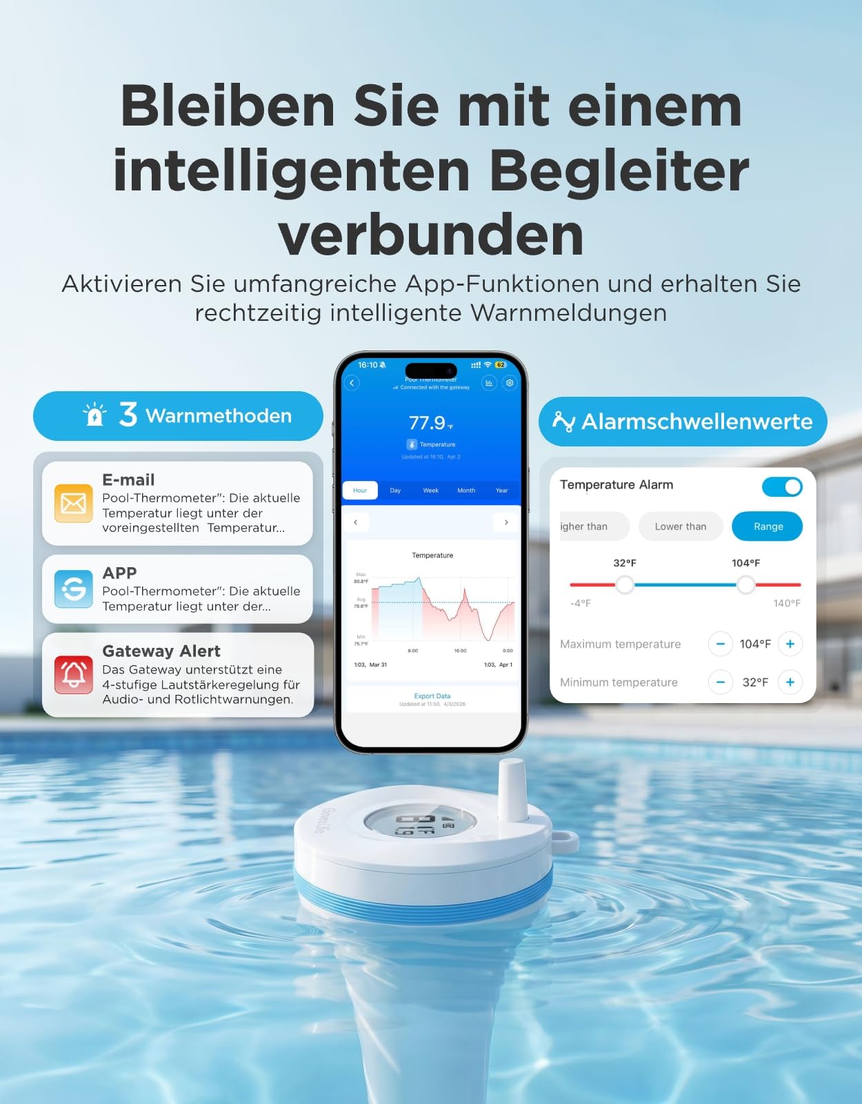 GoveeLife WLAN Pool thermometer P2 mit Gateway, Schwimmend Wasserthermometer Digital Funk, wasserdicht nach IP68, Reichweite von 330M, Benachrichtigungsalarm für Badewanne, Whirlpool, Aquarium und SPA