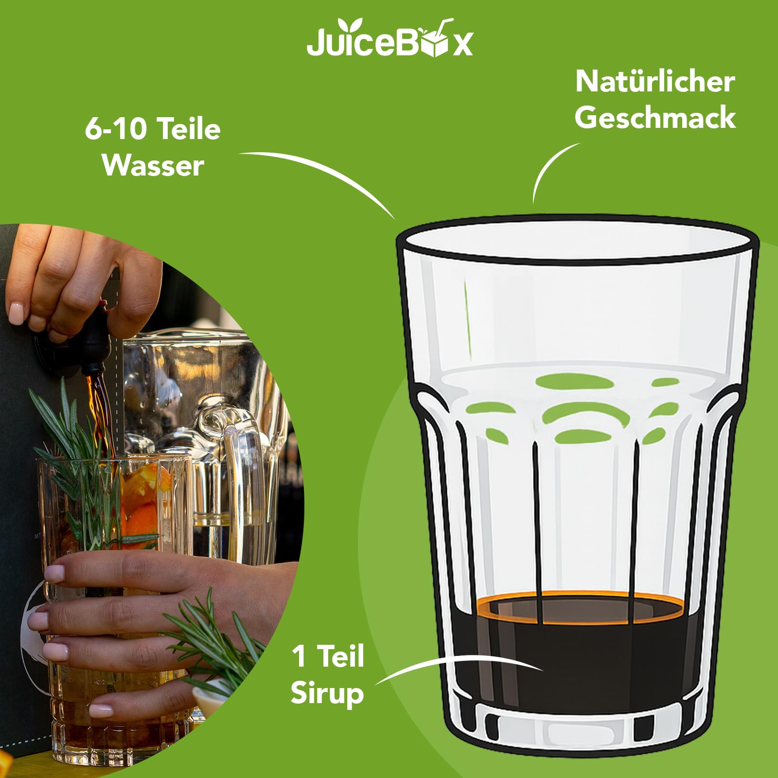 JuiceBox Sirup Original Summerdream – Getränkesirup zum Mischen mit Wasser – 2 L ergibt 22 L fruchtiges Getränk – Vegan & Fruchtig lecker