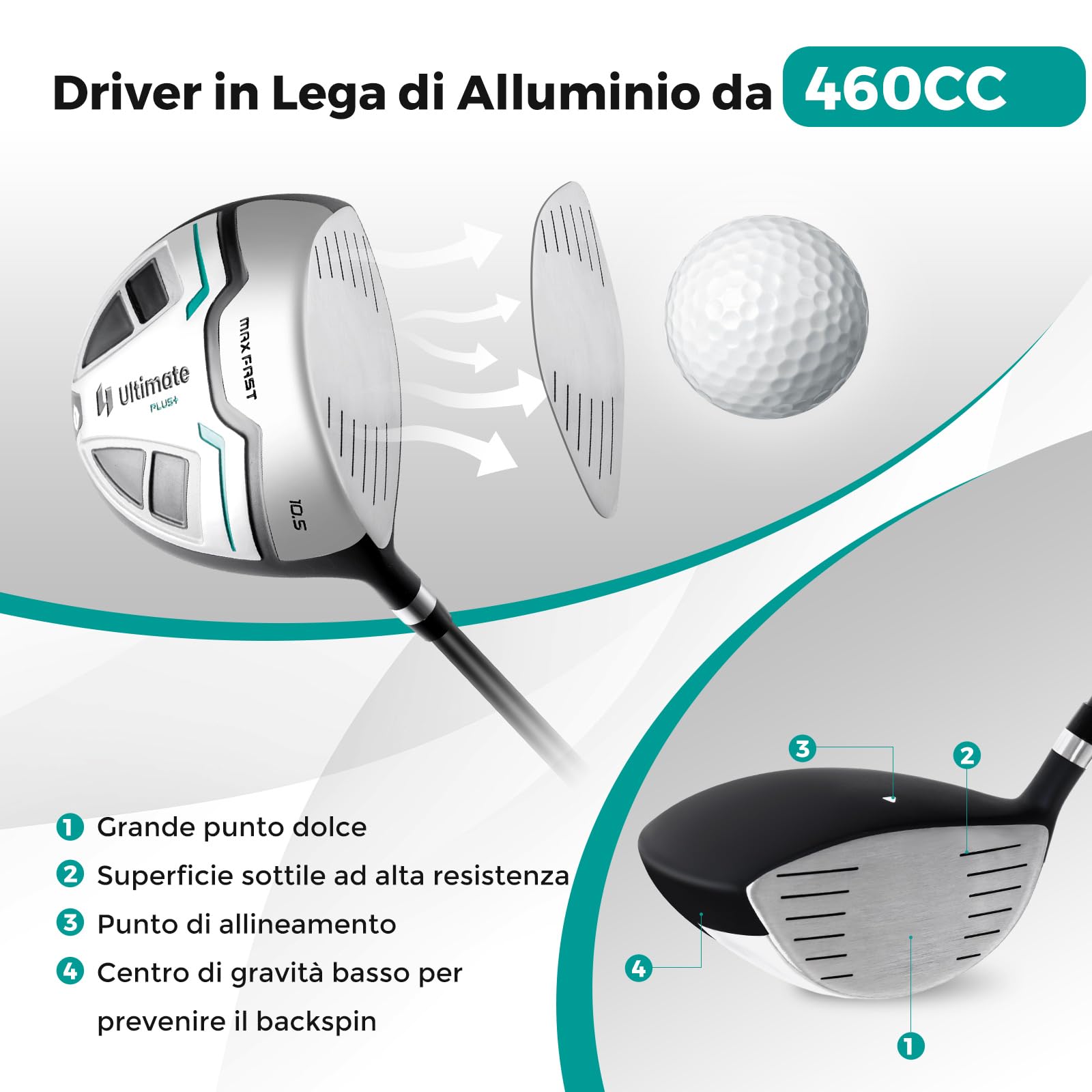GYMAX Set di Mazze da Golf per Uomo, Set Completo da Golf in Metallo, Sacca da Golf, Sacca da Golf con Cinghie, per Mano Destra, con Driver 1, Ibrido 5, Ferri 6, 7, 8, 9, S e Putter
