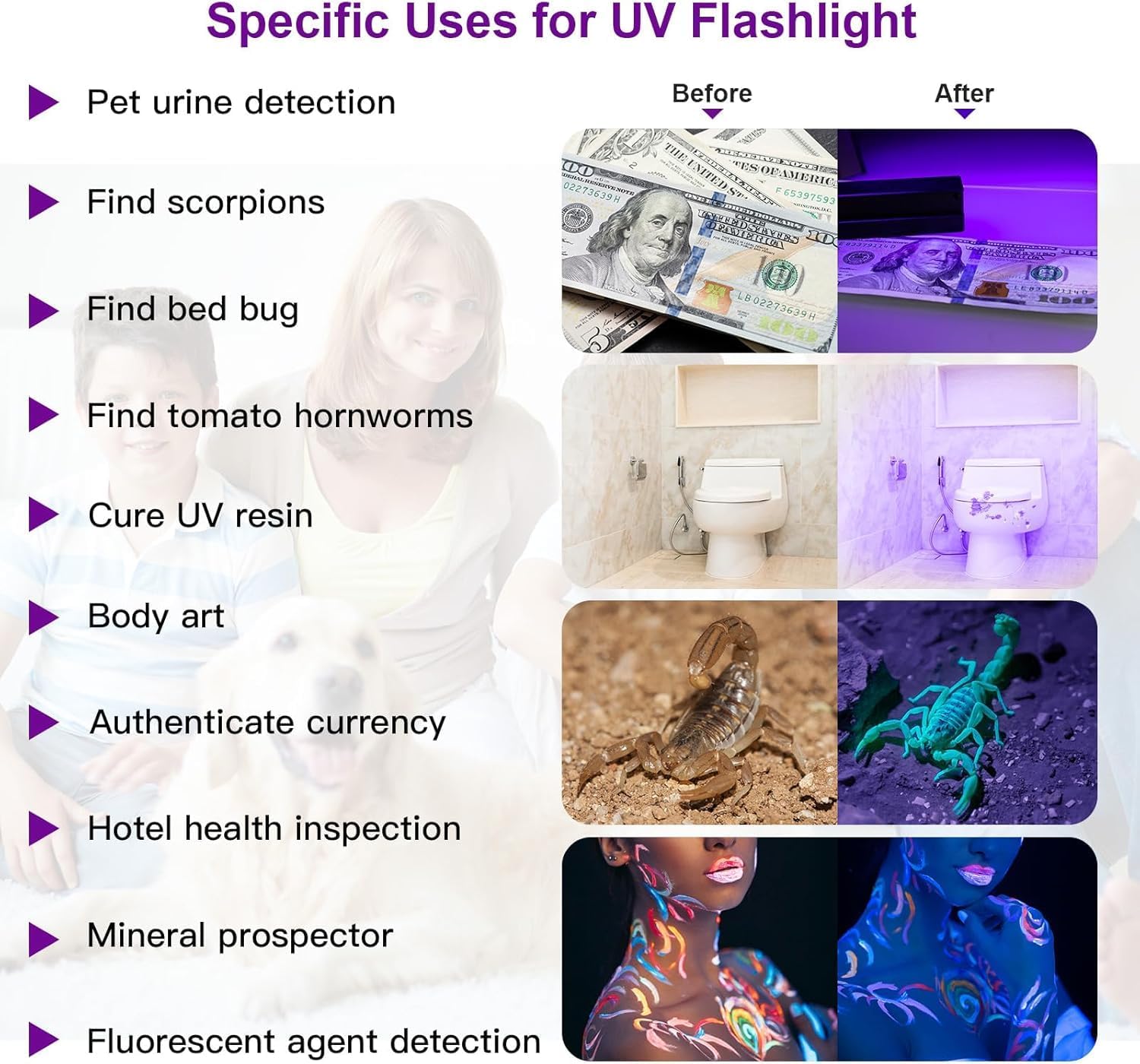 1PCS UV Blacklight Flashlight Mini Blacklight Flashlight Pen Light for Water Leak Detection, Pet Urine, Hotel Inspections, Dry Stains and Dyes