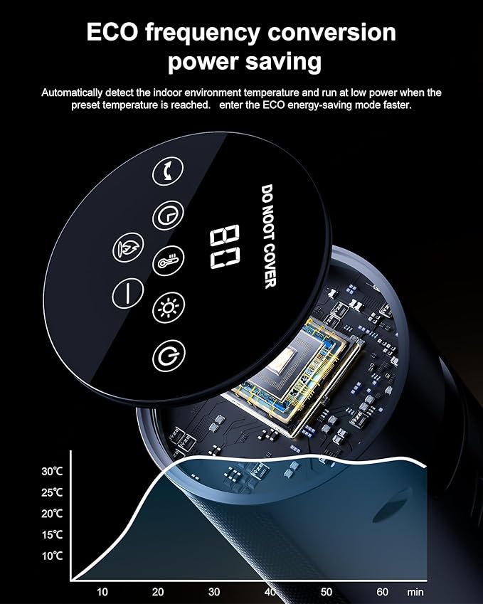 Calefactor Eléctrico Portátil Cerámico PTC 1500W miniatura 2