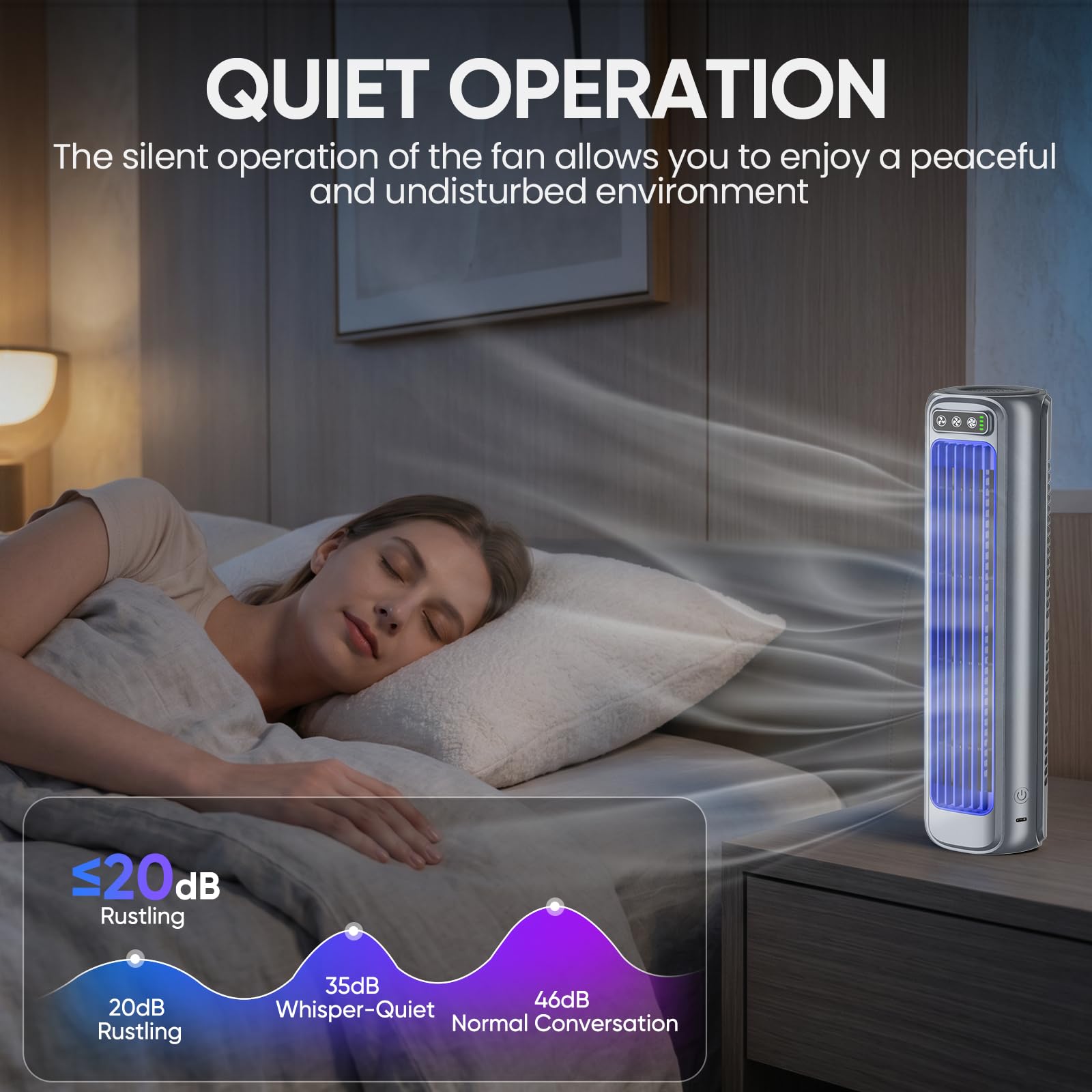 3-Gang Kleine Tragbare Klimaanlage, Wandmontierte Klimaanlagen, USB Aufladbare Mini-Klimaanlage, Bohrfreie Wandmontierte Elektroventilator, LuftküHlventilator FüR Schlafzimmer BüRo Schreibtisch