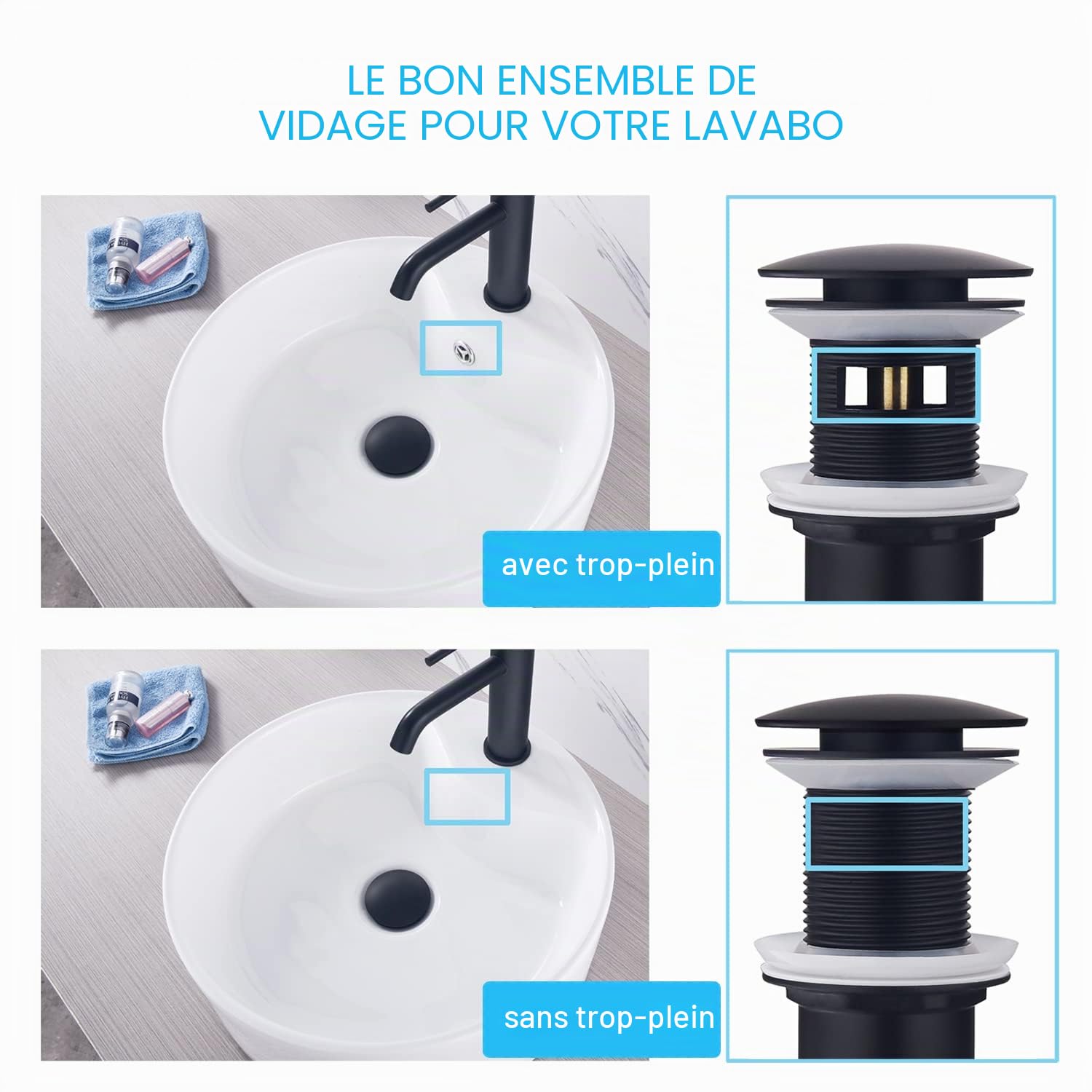Kit – Siphon à Tasse avec Bonde avec Trop-plein pour Lavabo Noir mat, Laiton Universel Siphon Anti-Odeur, 1 1/4 Syphon Sifon