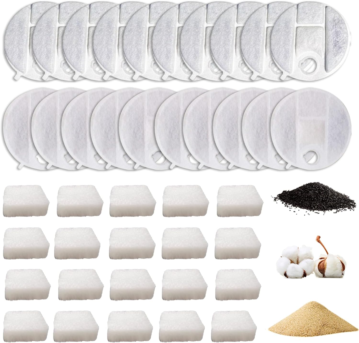 PLWF008 Dog Water Filter,40 Pack Replacement Filters Compatible with PETLIBRO Capsule 2.1Gal/8L Dog Fountain Water Dispensers(20 Active Carbon Filter+20 Pre-filter Sponge)