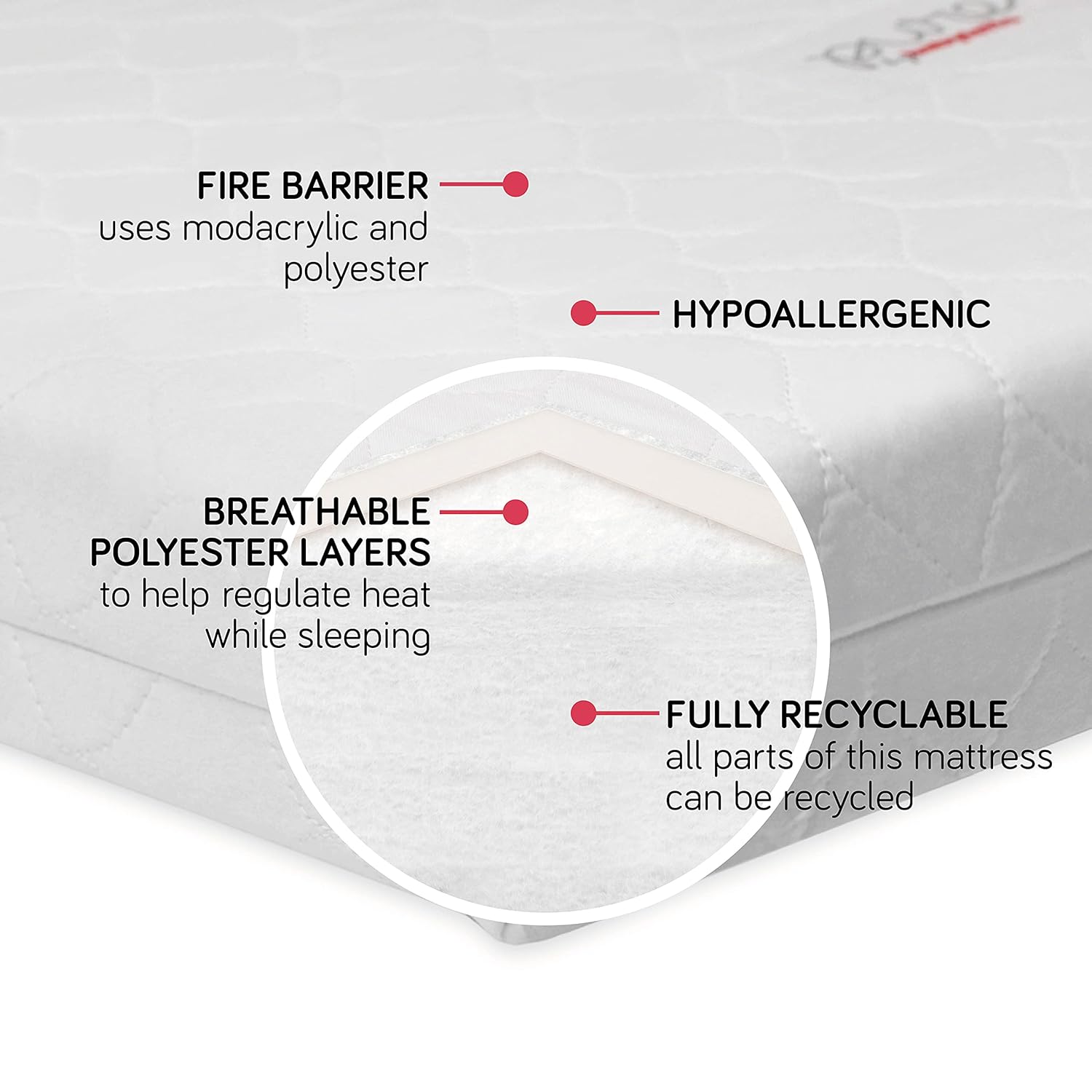 babyletto mini mattress