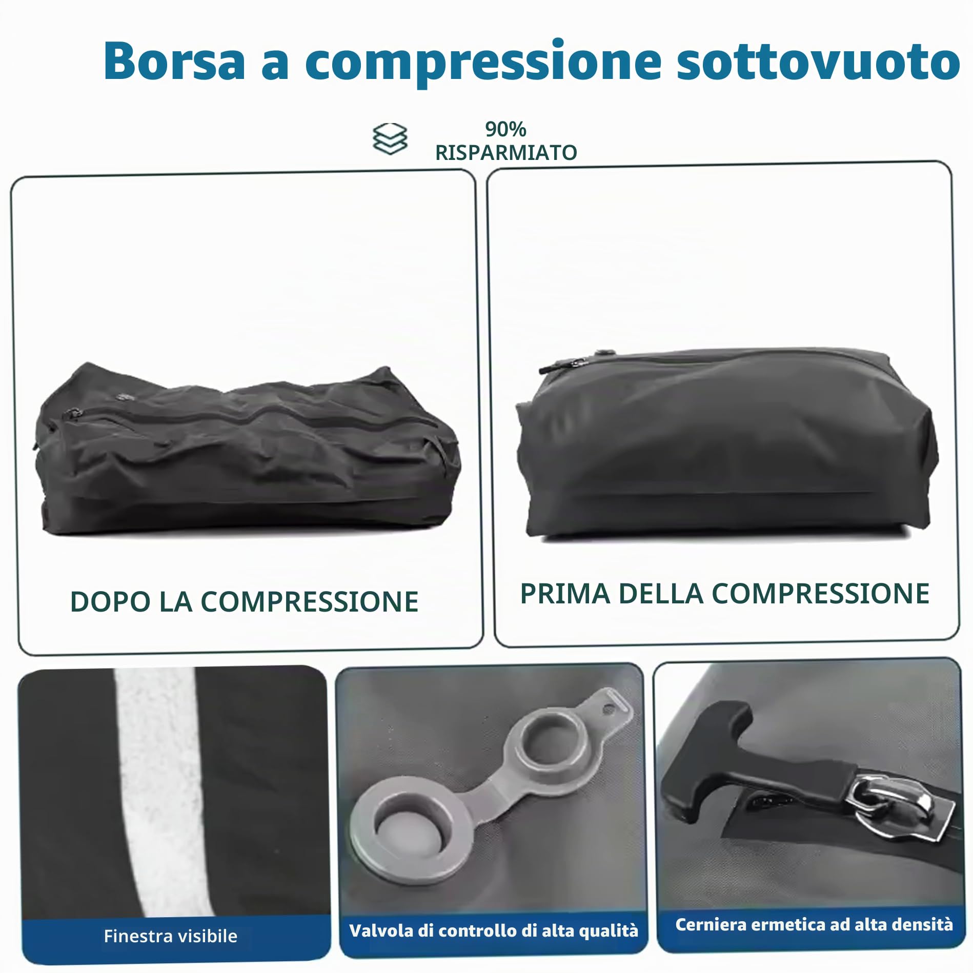 Sacchetti sottovuoto da viaggio con pompa Confezione da 2 sacchetti di compressione da viaggio riutilizzabili per vestiti Pompa elettrica Sacco sottovuoto impermeabile da 17 litri per valigia e ves