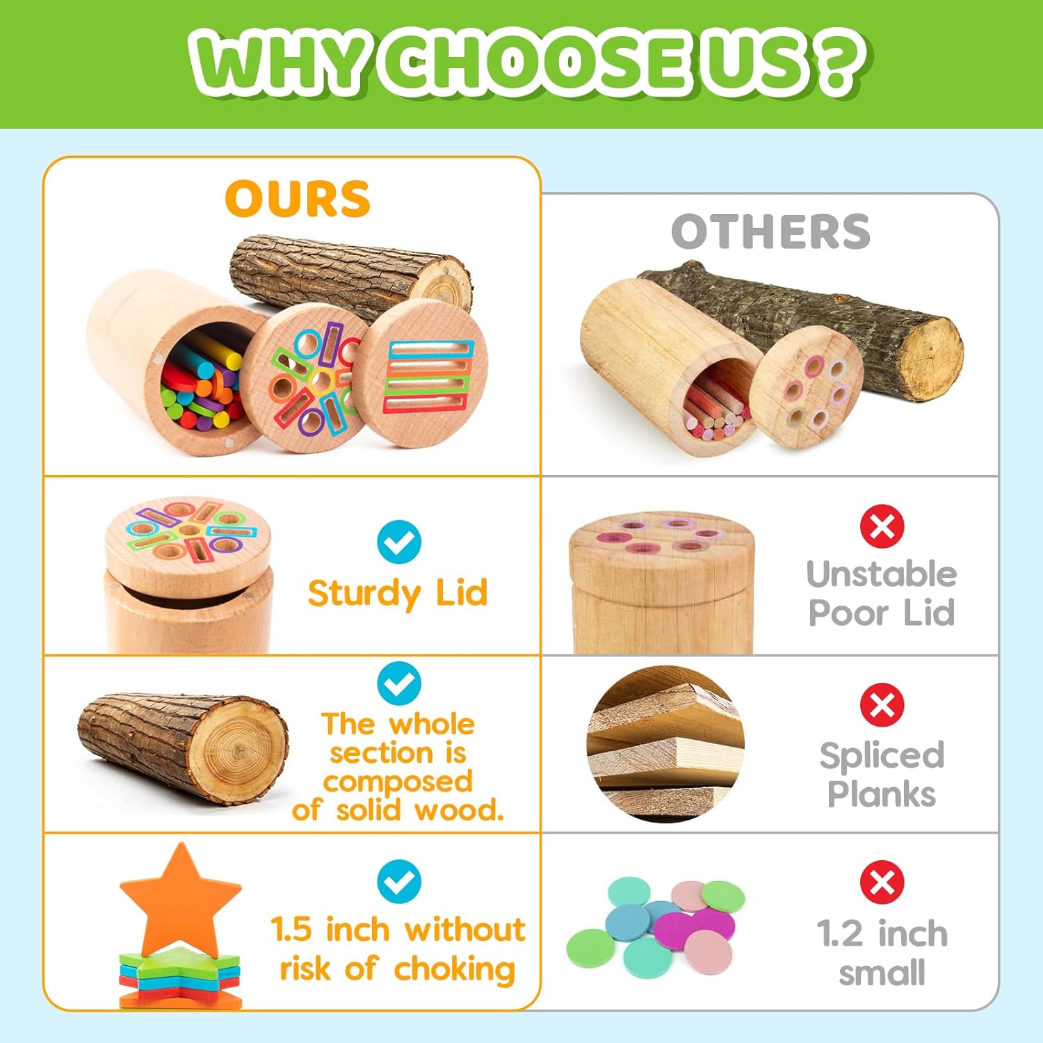 Montessori Wooden Toddler Toys， 3-in-1 Fine Motor Skills Learning Set ，Educational Color Sorting Sensory Toys for 3+ Year ， Teaches Object Permanence & Cause-Effect ，Gifts for Boys & Girls image 3