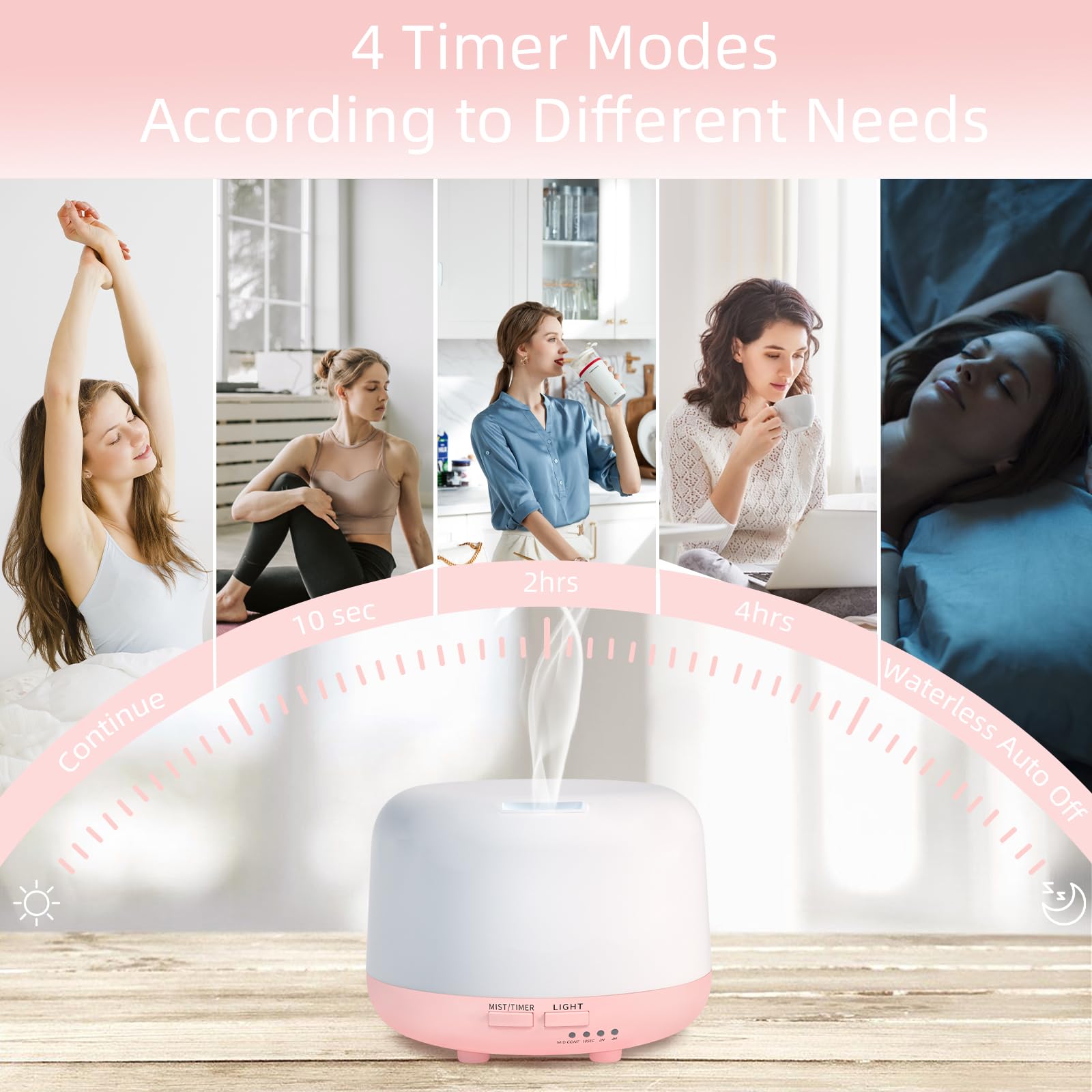 Marchred Difusor de aceites esenciales de aromaterapia de 300 ml con control remoto, 7 luces LED que cambian de color, para recámara, hogar, habitación grande