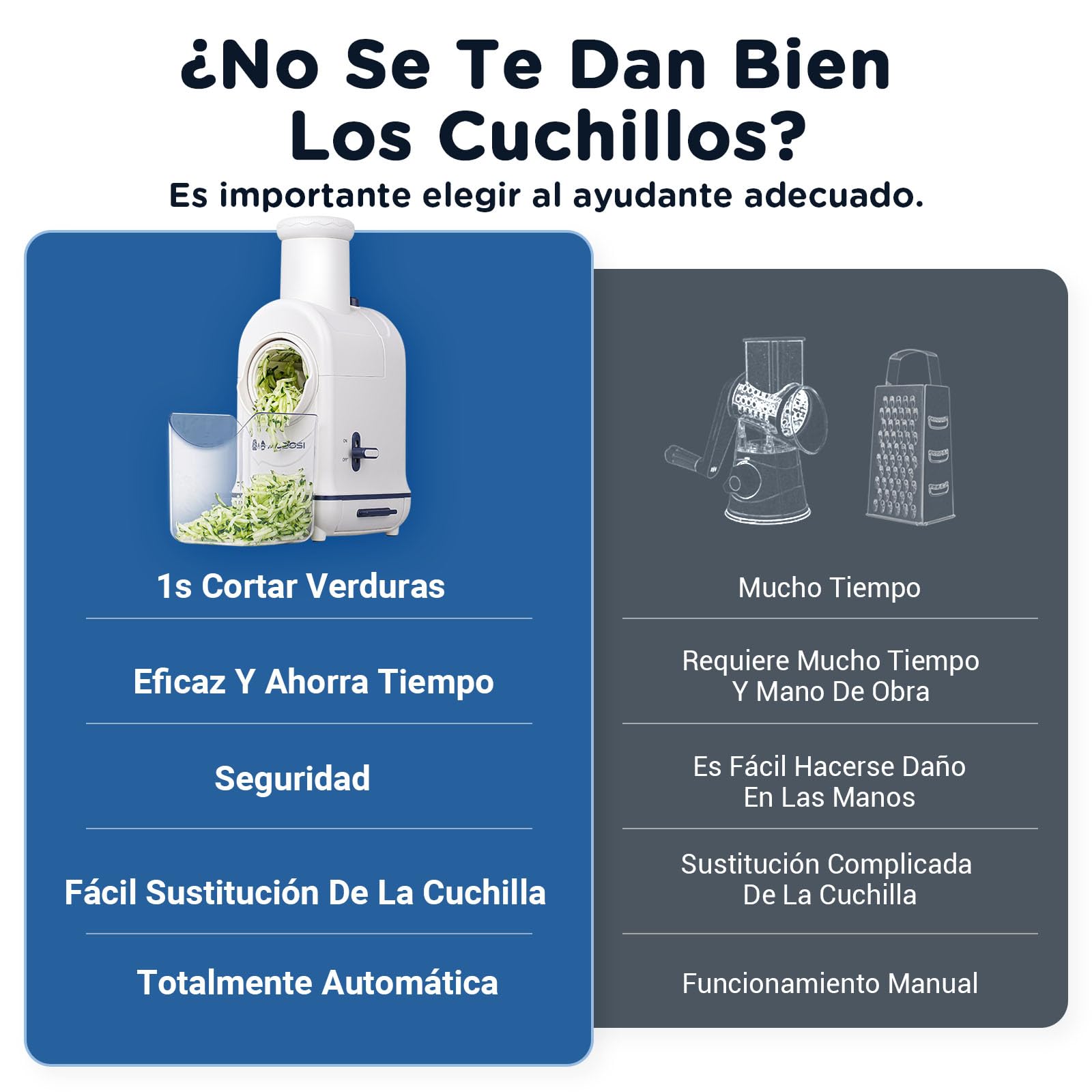 Rallador electrico, Aobosi Cortador Verduras Electrico con Gran Tolva para Zanahorias Enteras,Patatas, 3 Cuchillas y Motor Silencioso, caja de almacenamiento-Actualizar