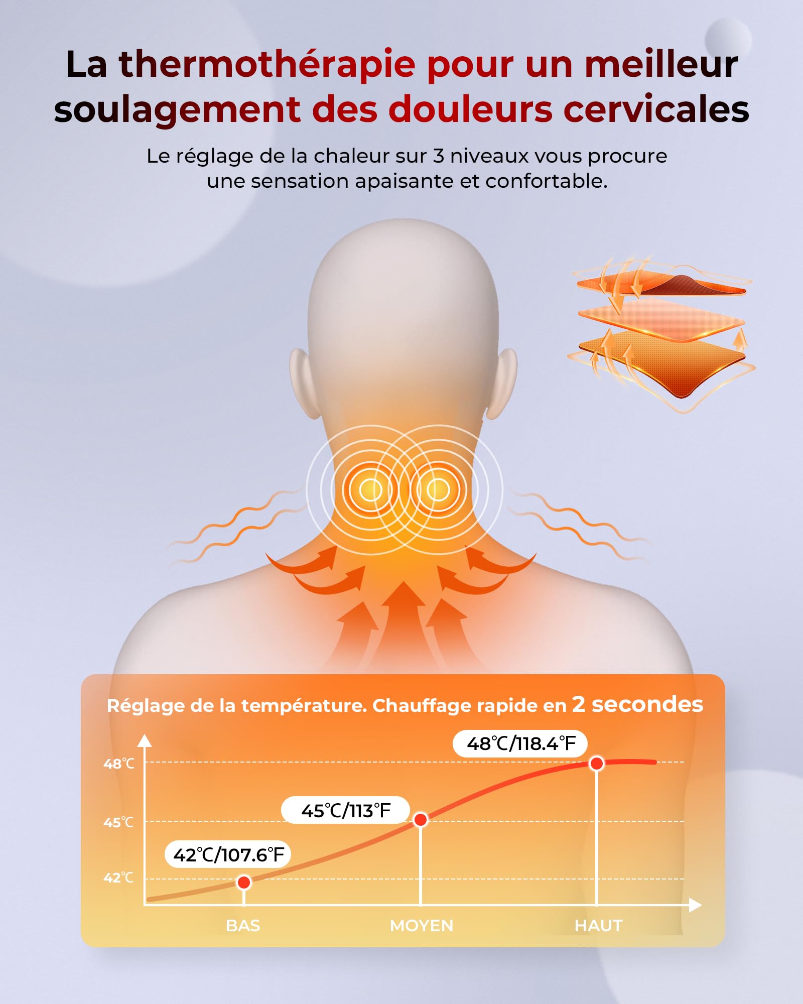 FliKEZE Étireur de cou chauffant avec thérapie par la lumière rouge, appareil de traction cervicale sans fil pour soulager la douleur TMJ et relaxer les épaules, coussin de massage de traction du cou