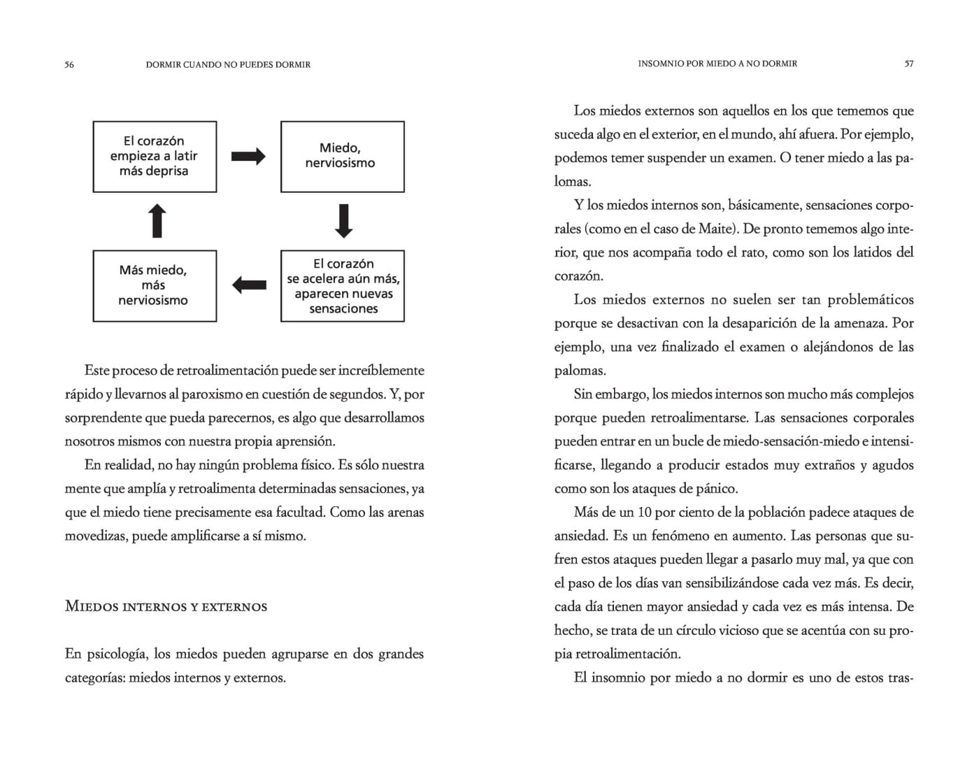 Dormir cuando no puedes dormir: El método comprobado para superar el insomnio (Por el autor de SIN MIEDO y EL ARTE DE NO AMARGARSE LA VIDA) (Psicología)