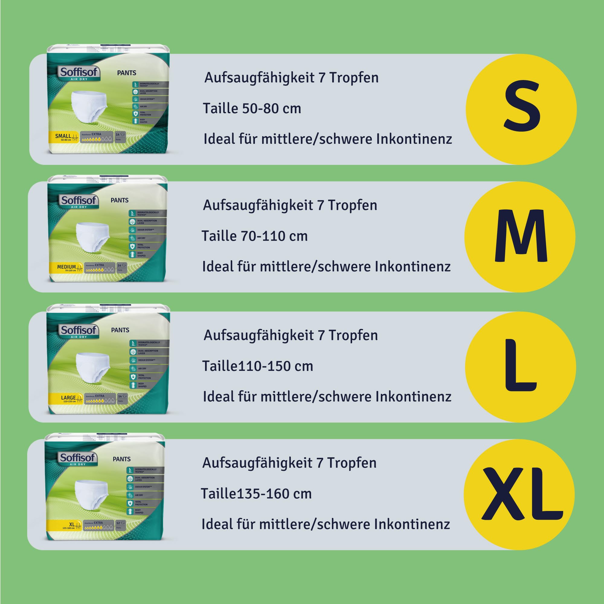 Soffisof Air Dry Windelpants für Erwachsene Extra L - 84x Inkontinenz Pants - 6 Packungen mit 14 Windeln, 7 Tropfen - Windeln Pants