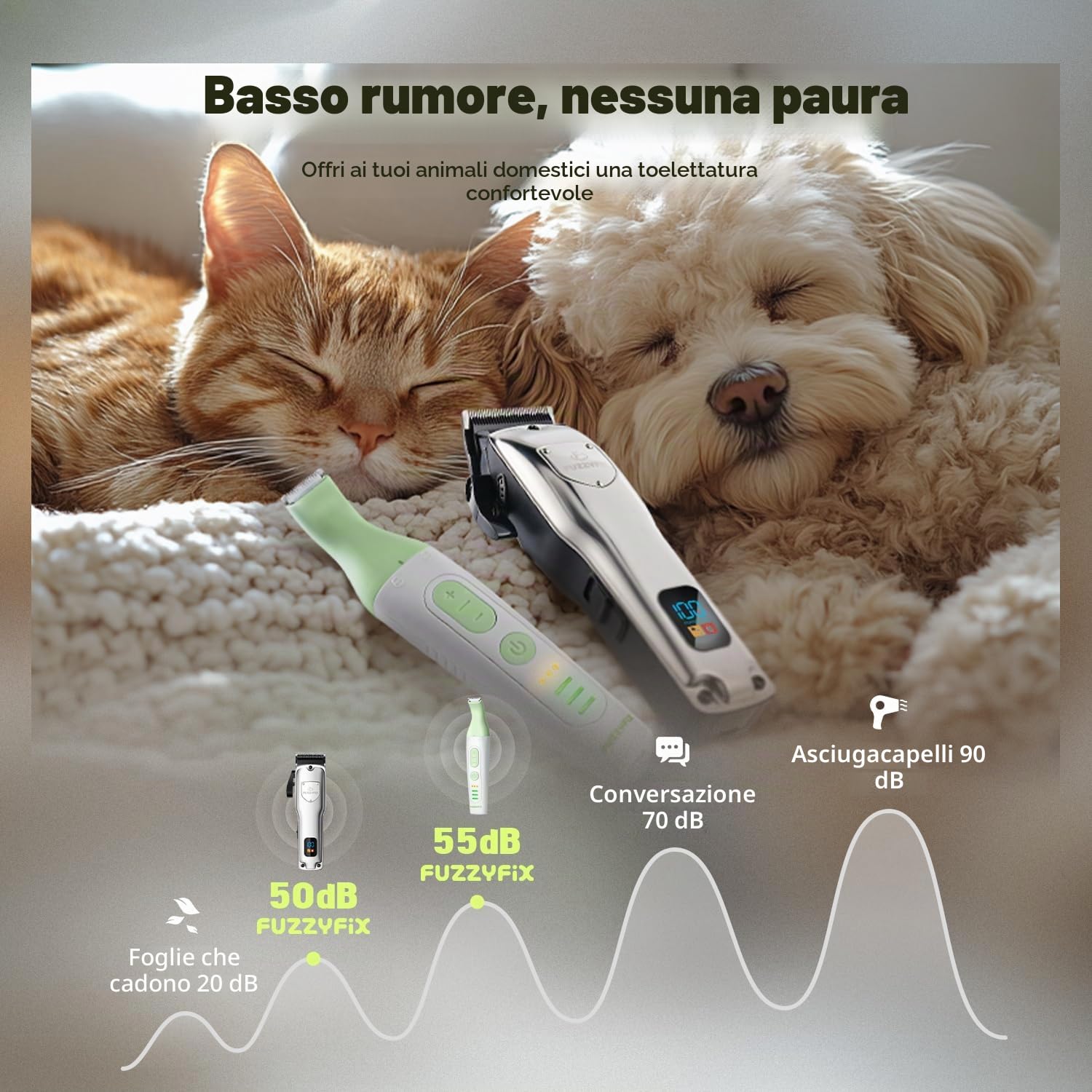 Tosatrice per Cani 4-in-1 Professionale per Cani con Pelo Folto, Ricaricabile e Silenziosa, con Custodia, Set di 1 spazzole per la cura del pelo