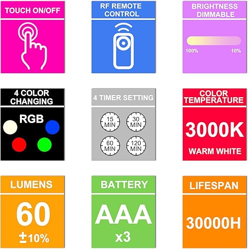 Miniatura 6 de Luz de toque que cambia de color, luz LED de disco con control remoto RF, luz de armario que funciona con pilas, luces de encimera debajo del