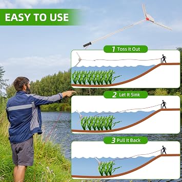Sancat Lake Weed Cutter ,37 Pond Weed Rake ,Lake rake, River Aquatic Plant Cutting Tool,3 Adjustable Cutting Angles,30ft Throw Rope ,Sharp Stainless Steel Blades ,Shear Cattail, Reed, Algae & Weeds