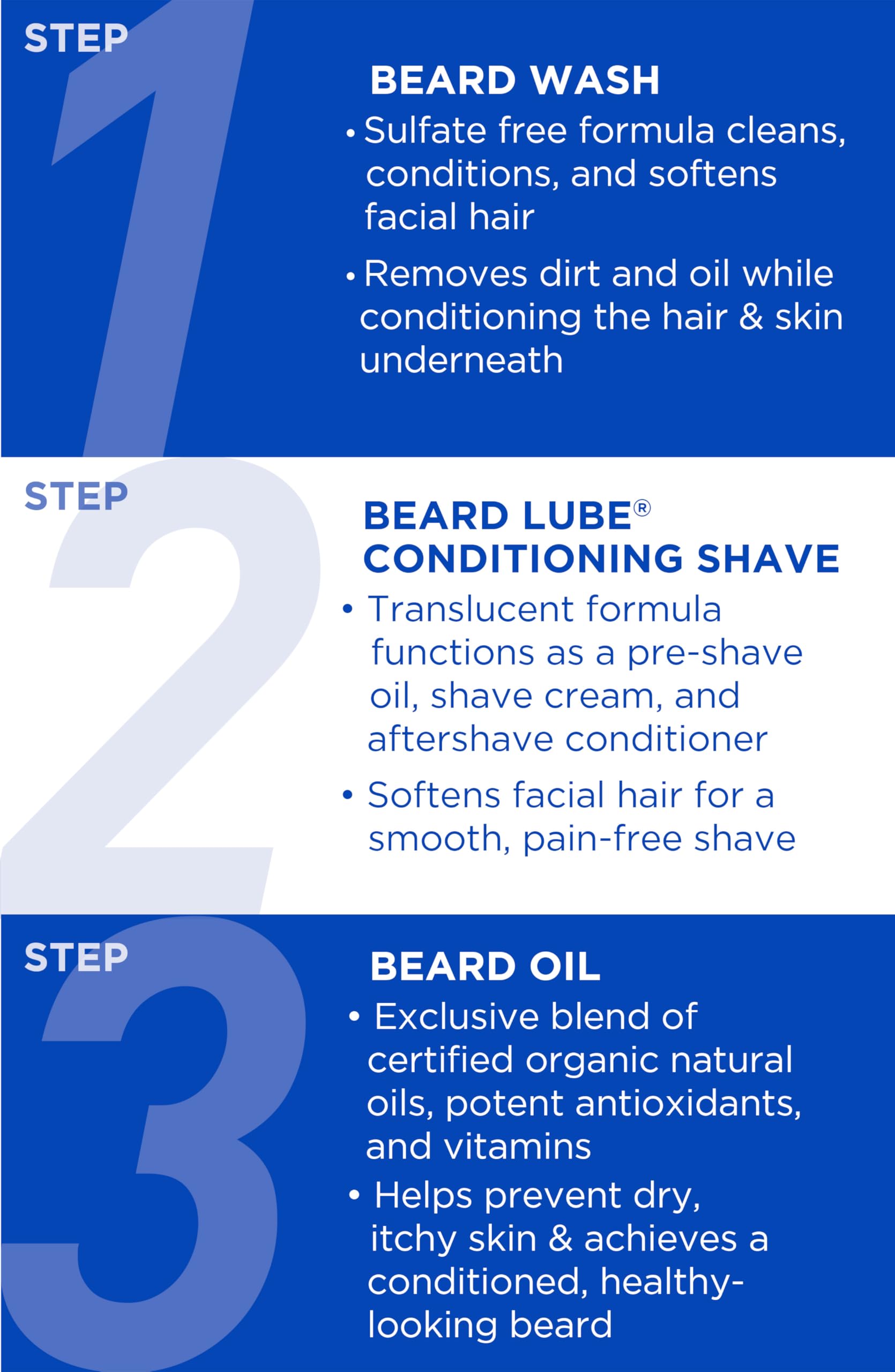 Jack Black Beard Lube - Beard Conditioner for Men