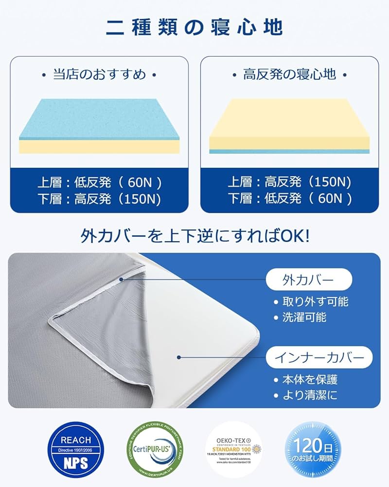 Amazon|高反発 低反発マットレス 2層構造 腰痛 マットレス トッパー Amazon|高反発 低反発マットレス 2層構造 腰痛 マットレス トッパー